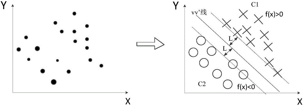 Method and system for carrying out rehabilitation training through television and somatosensory accessory