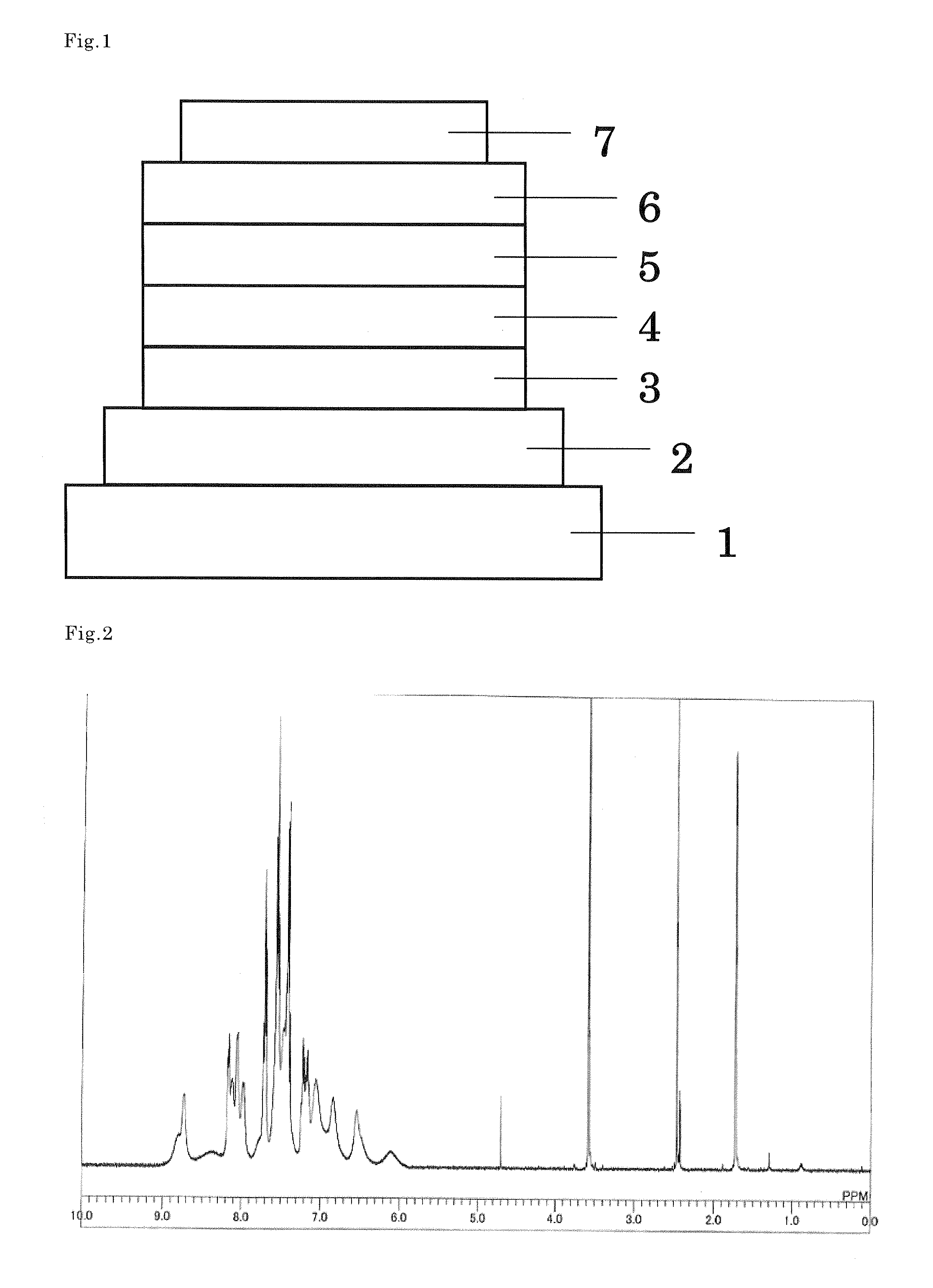 Organic electroluminescent device