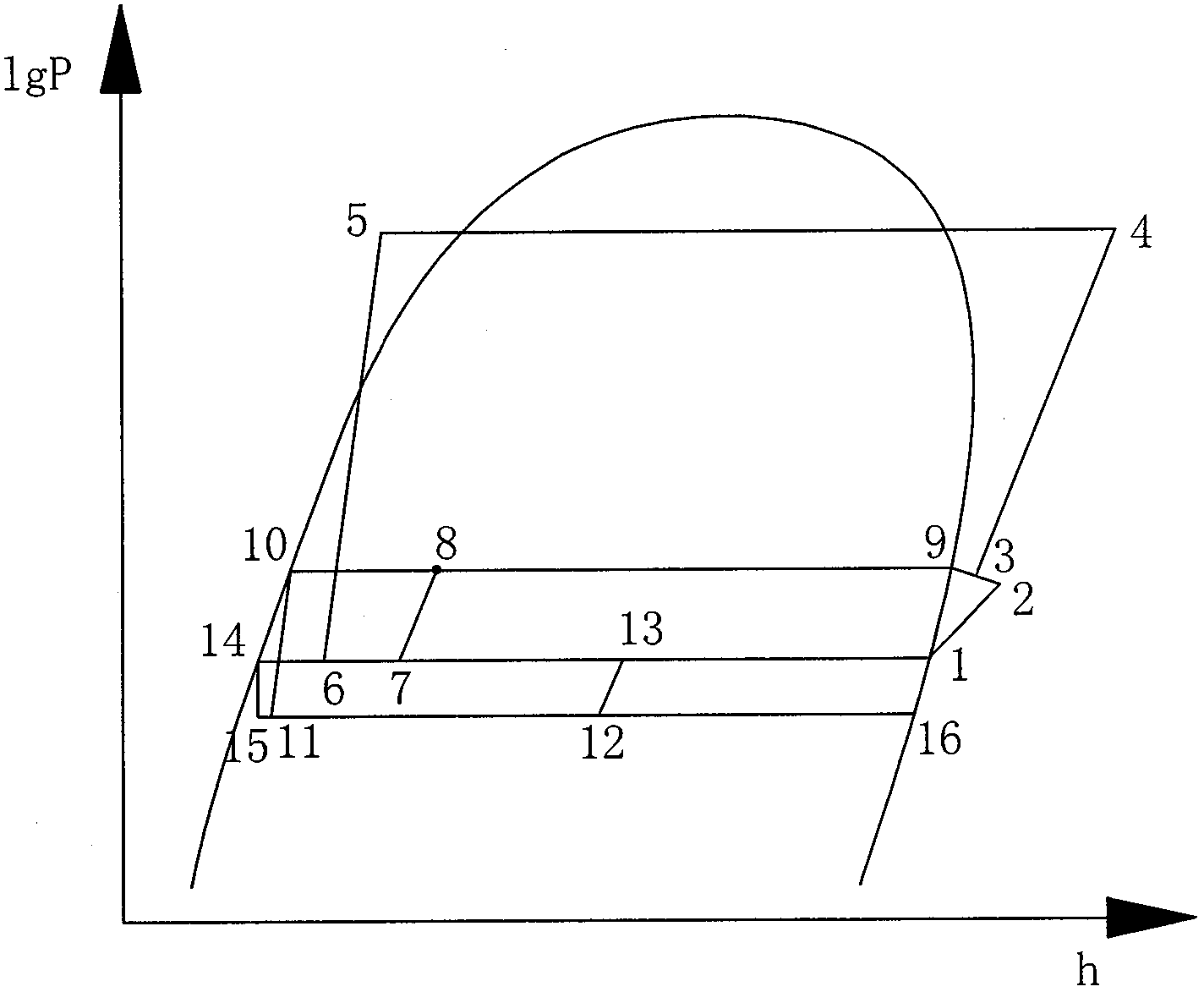 Ejector throttling air supply system and heat pump or refrigeration system air supply method