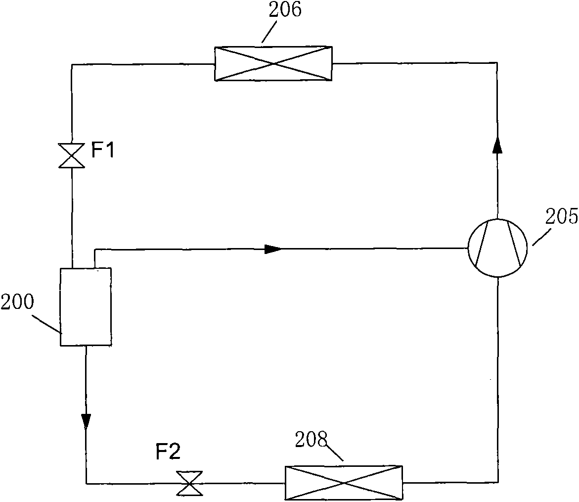 Ejector throttling air supply system and heat pump or refrigeration system air supply method