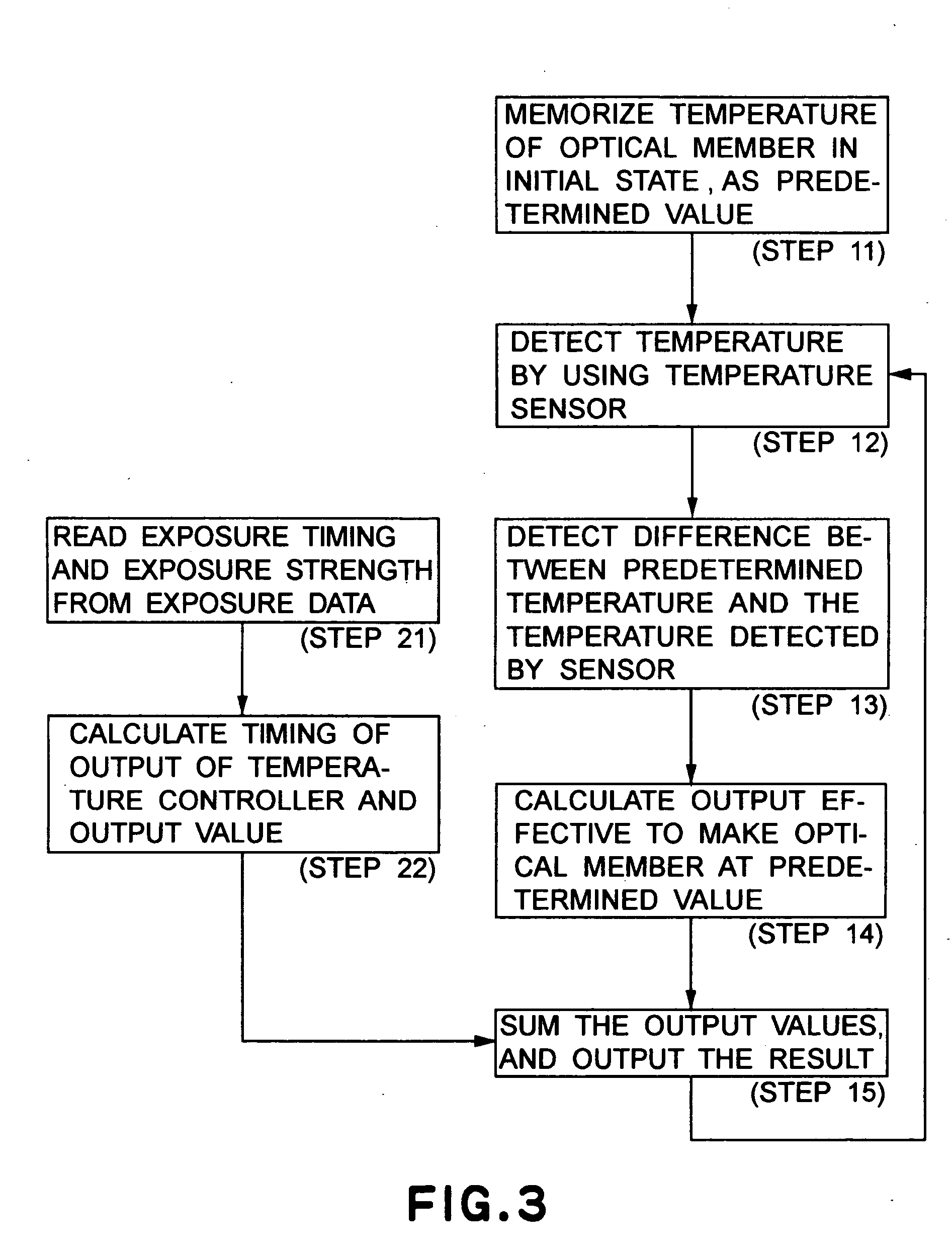 Esposure apparatus, cooling method, and device manufacturing method