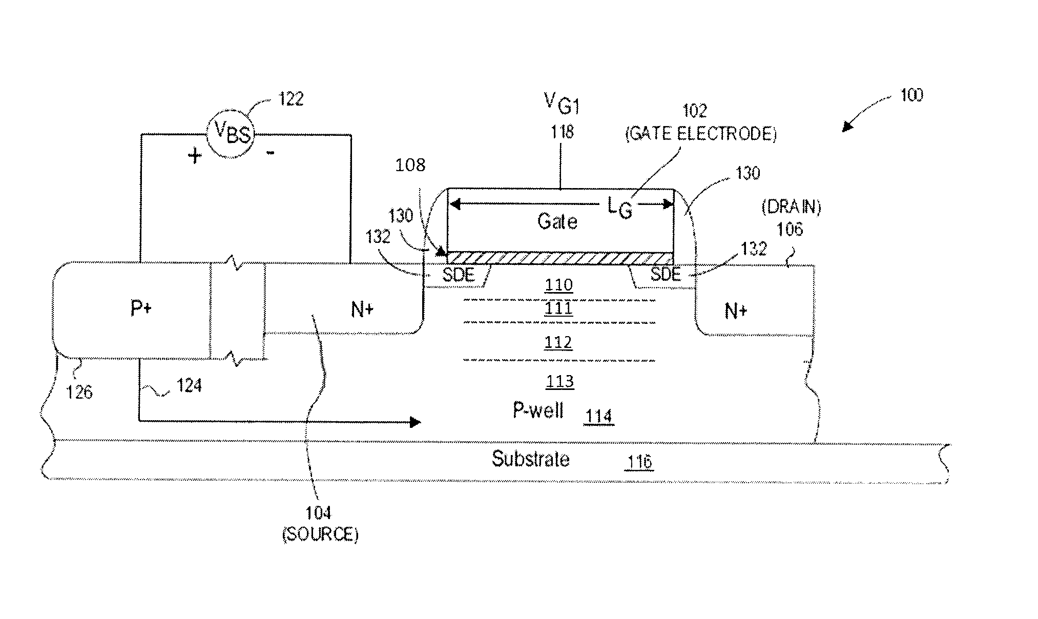 Source/drain extension control for advanced transistors