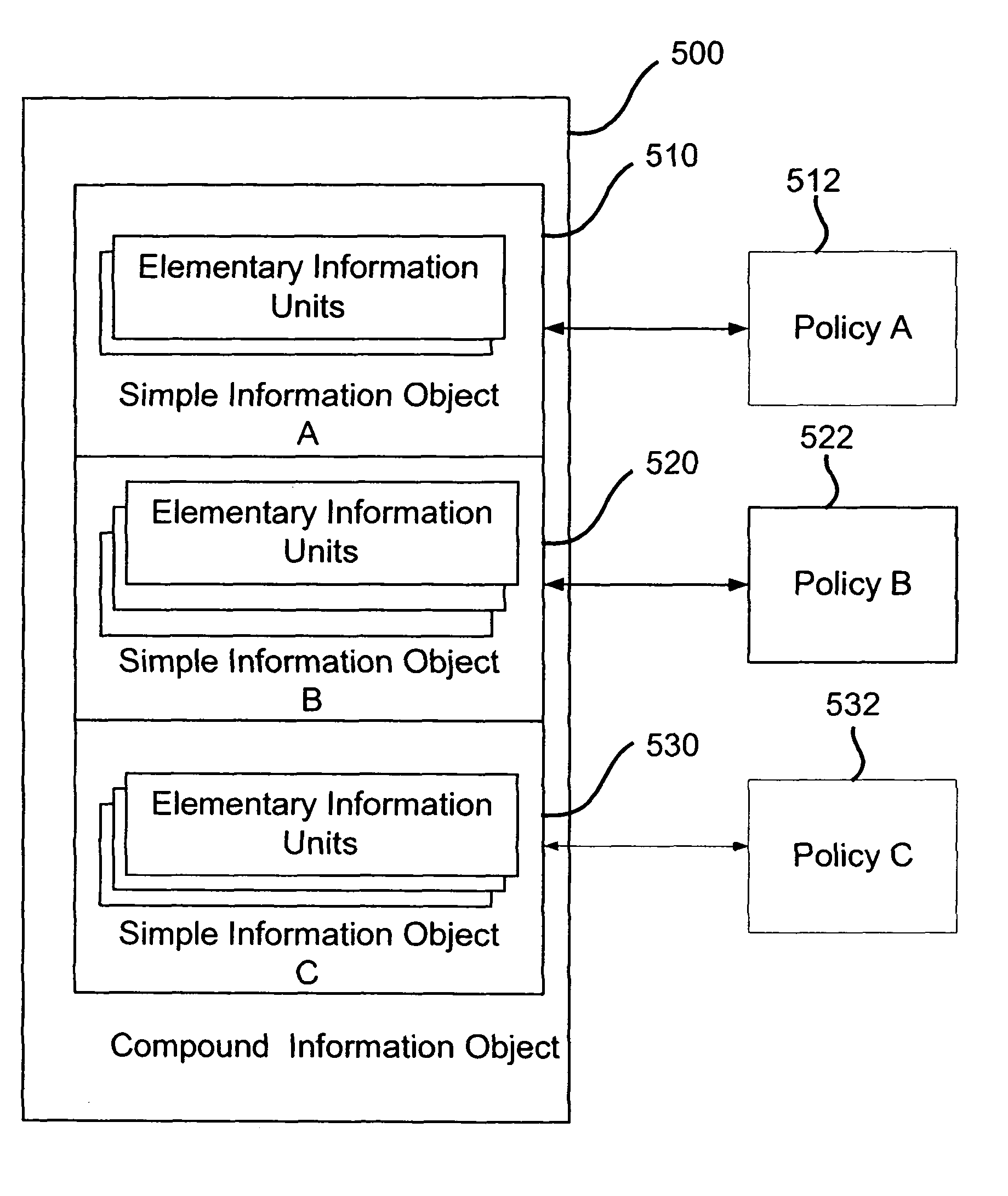 Method and system for managing confidential information