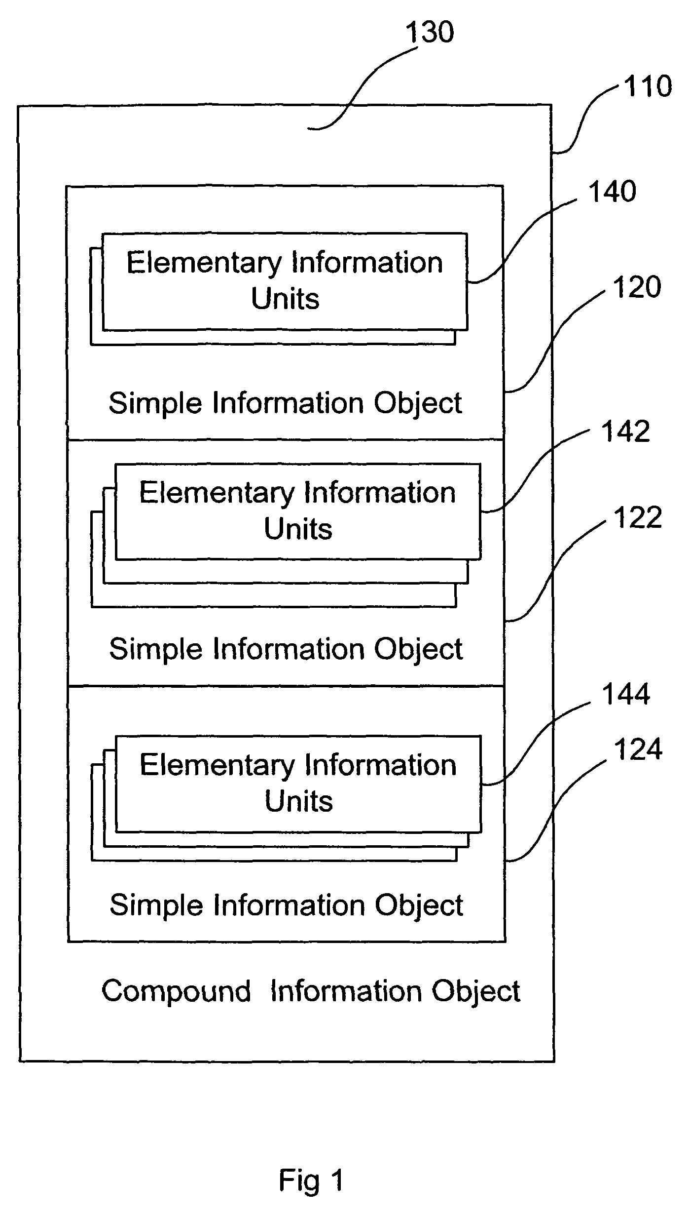 Method and system for managing confidential information