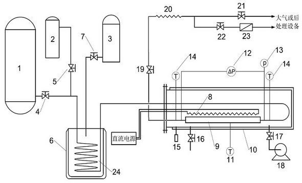 Testing system for researching flow boiling heat transfer character and pressure drop character of cryogenic fluid