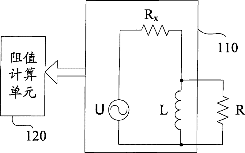 Apparatus and method for on-line resistance measurement