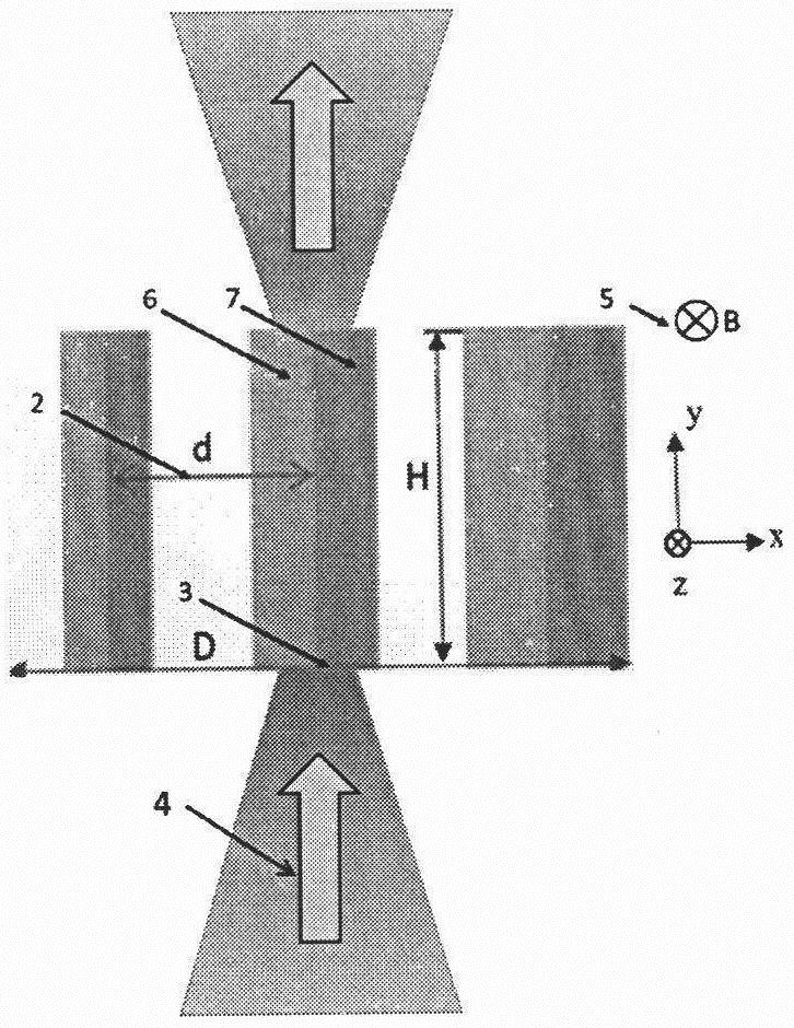 A non-reciprocal magneto-optical terahertz beam scanner