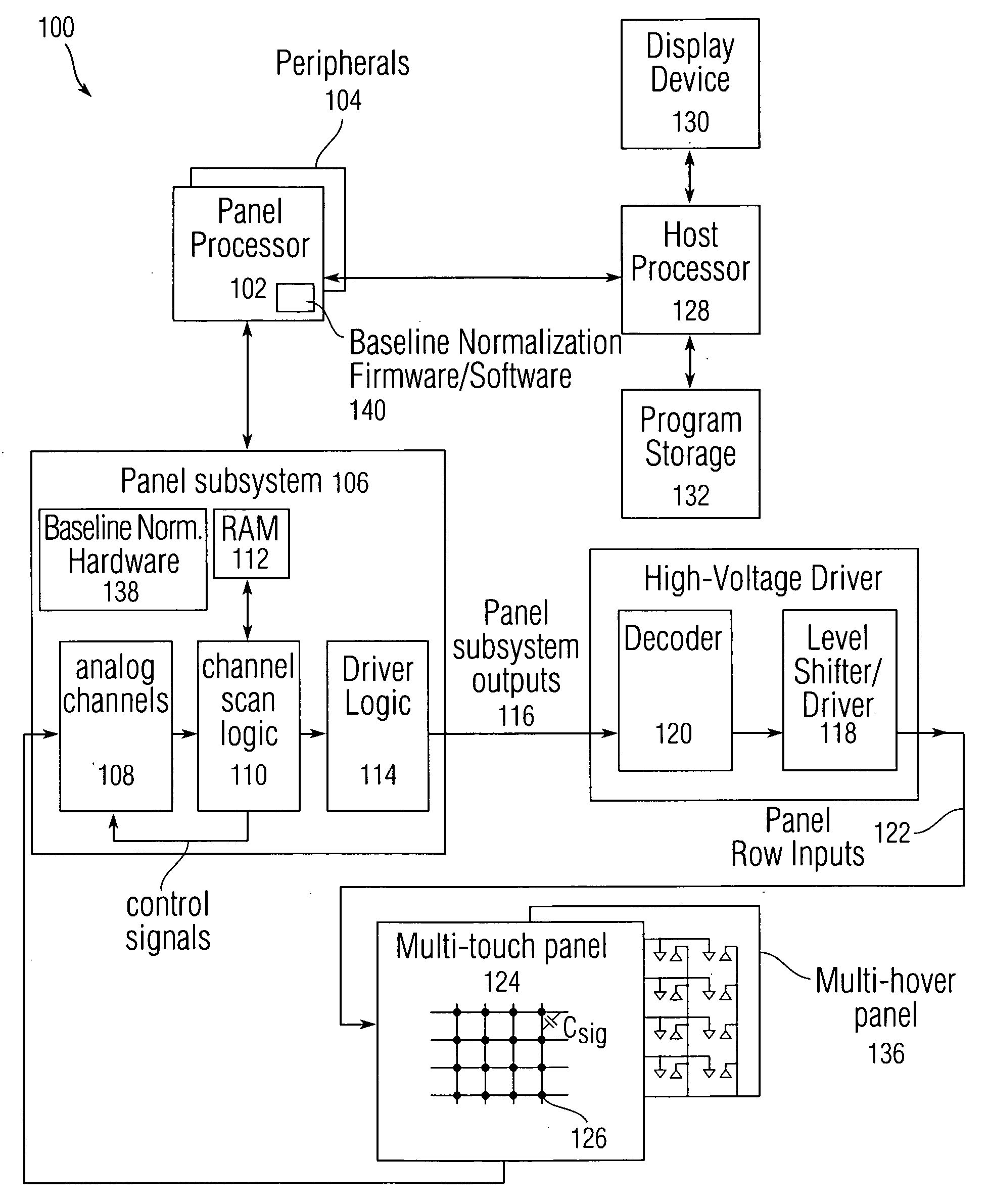 Periodic sensor panel baseline adjustment