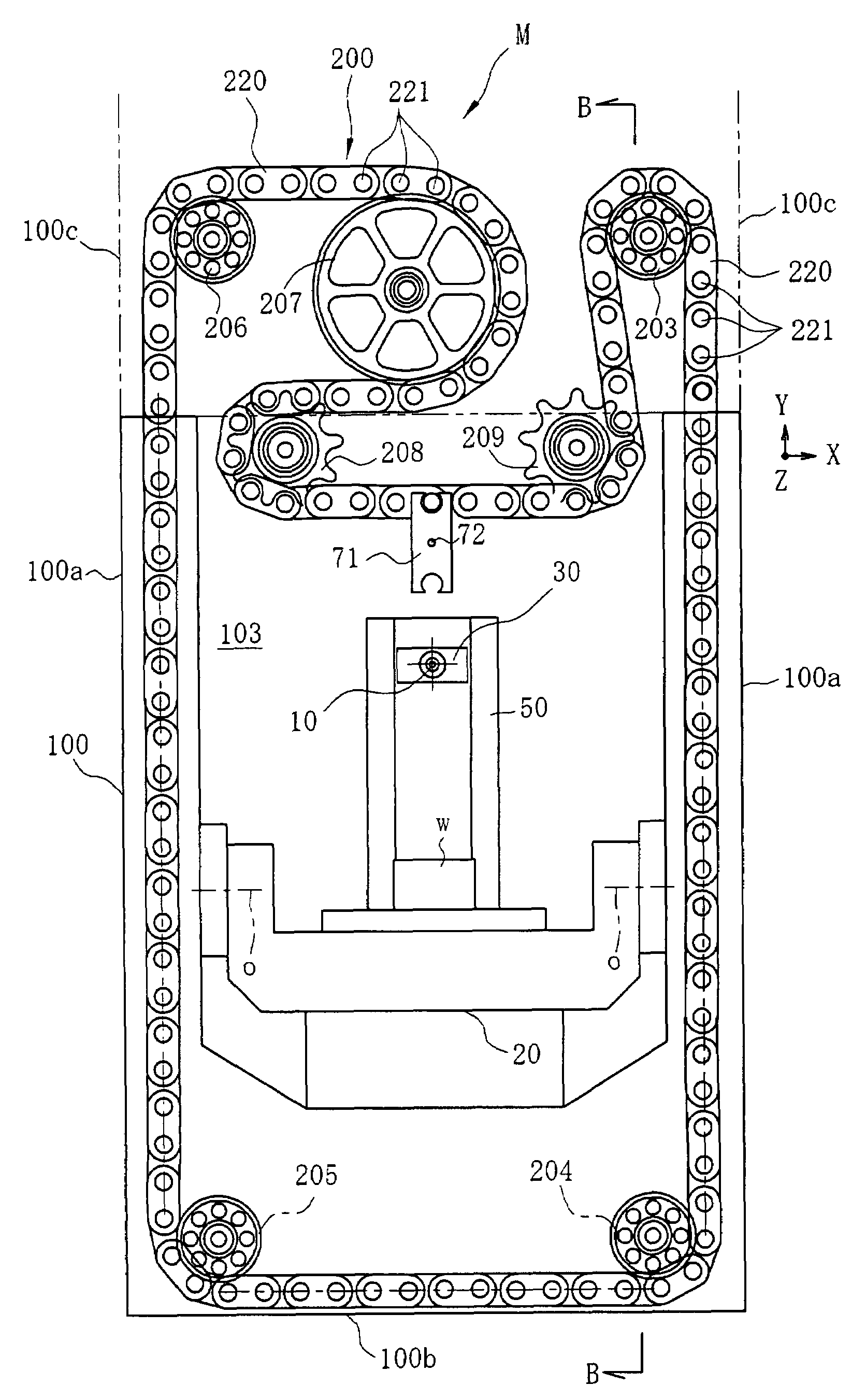 Machining center