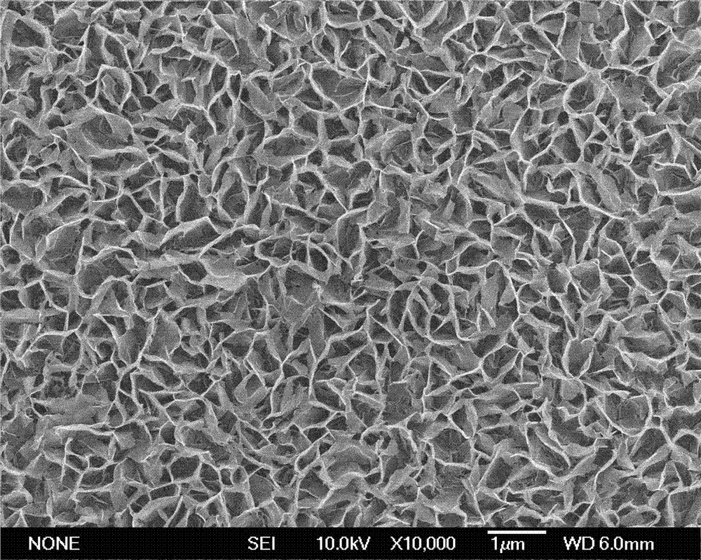 Thermochromatic vanadium dioxide-based composite film with adjustable contact angles and preparation method thereof