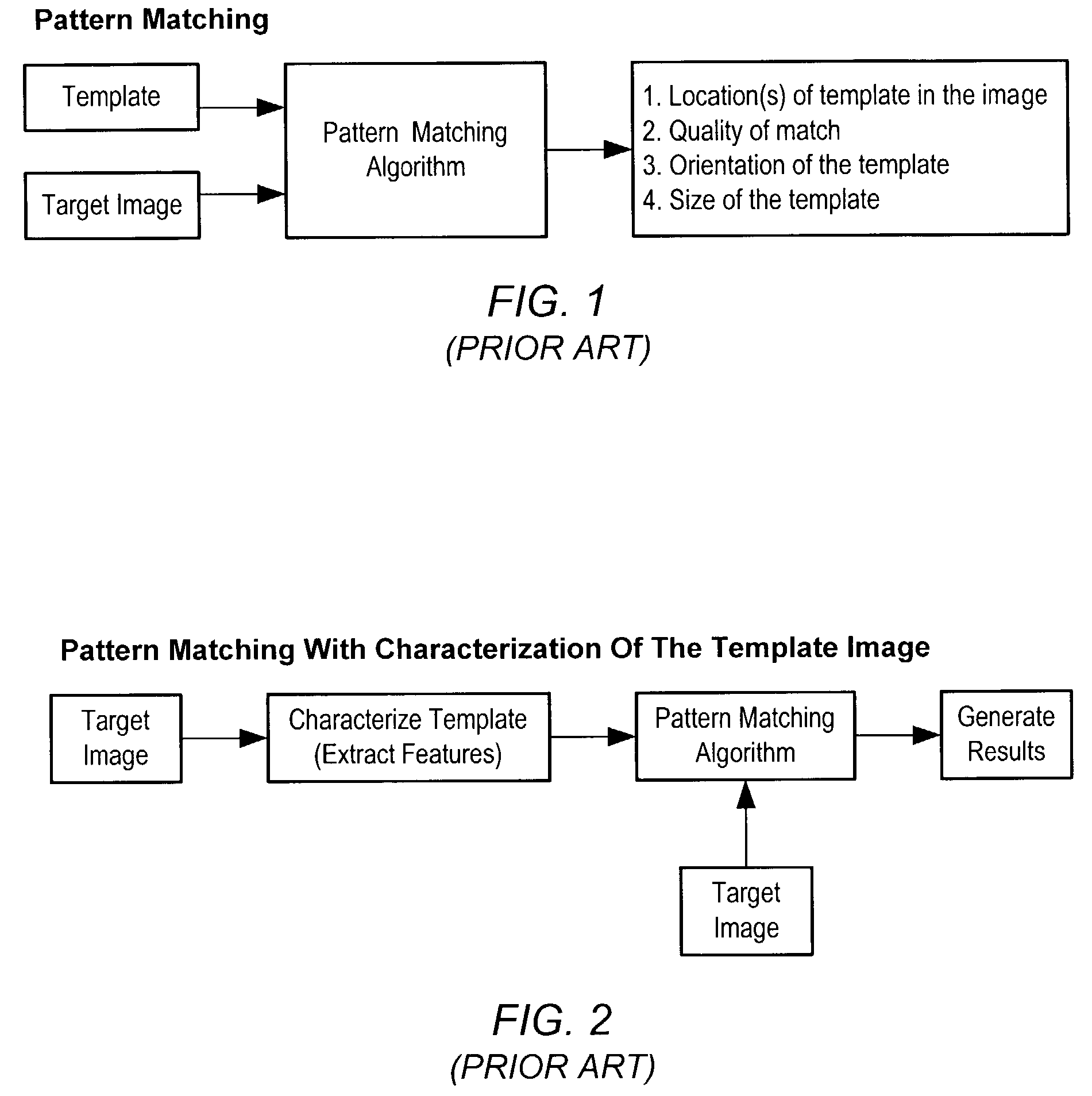 Generating a curve matching mapping operator by analyzing objects of interest and background information