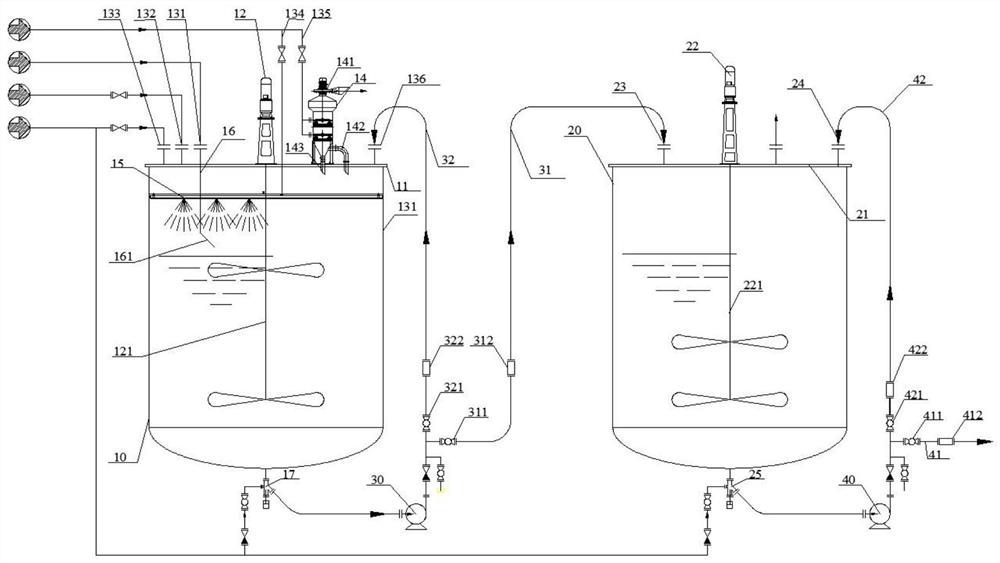 Continuous pulping equipment and pulping method for ultra-light and fine materials