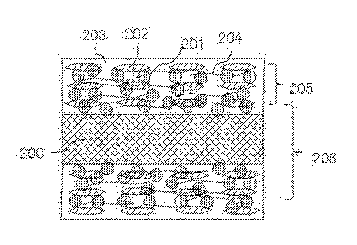 Negative electrode material for power storage device, electrode structure, power storage device, and production method for each