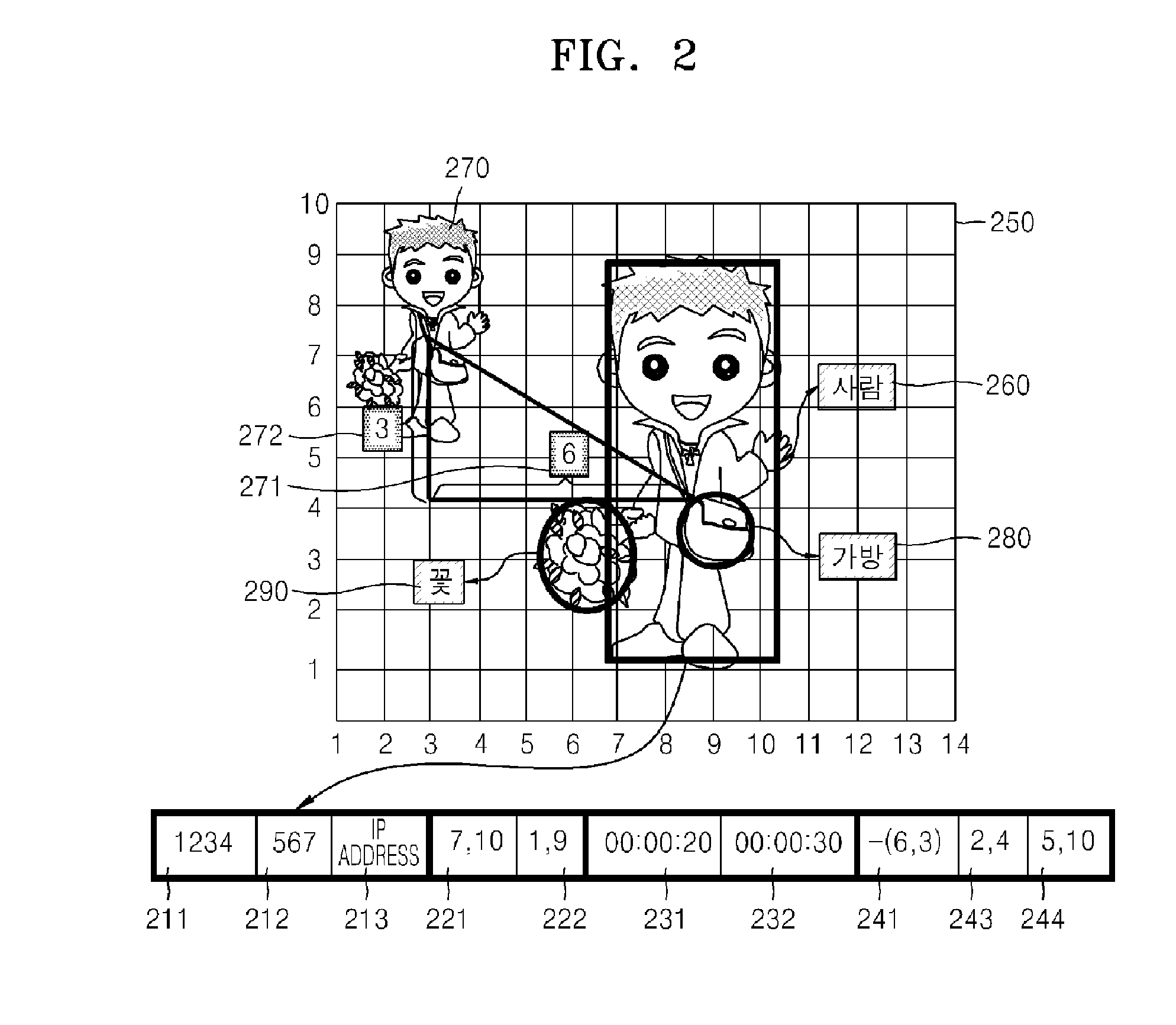 Cybertag for linking information to digital object in image contents, and contents processing device, method and system using the same