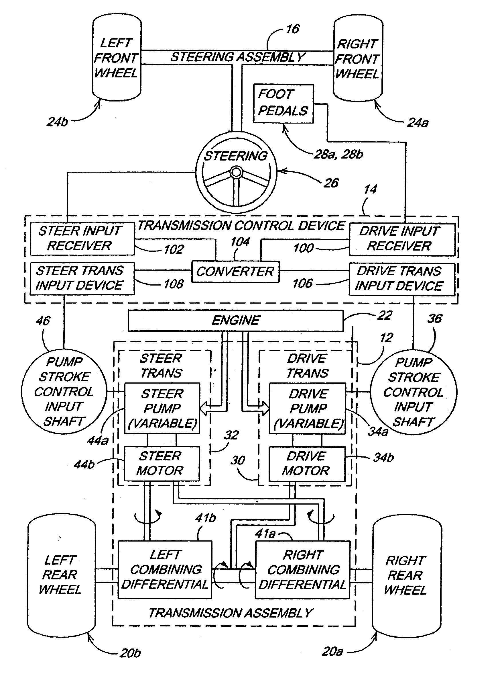 Transmission control device for vehicles and steering assembly for vehicles