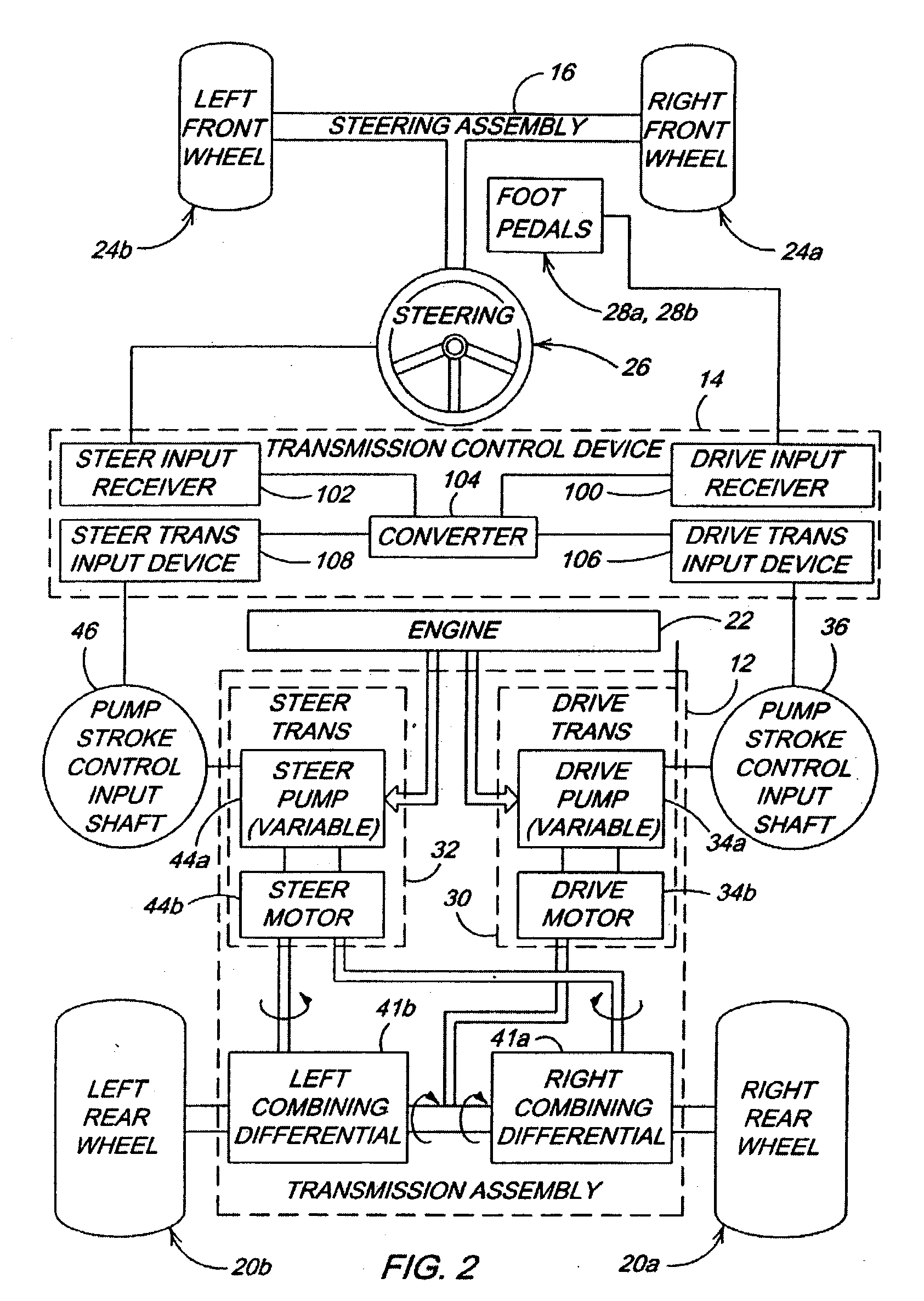 Transmission control device for vehicles and steering assembly for vehicles