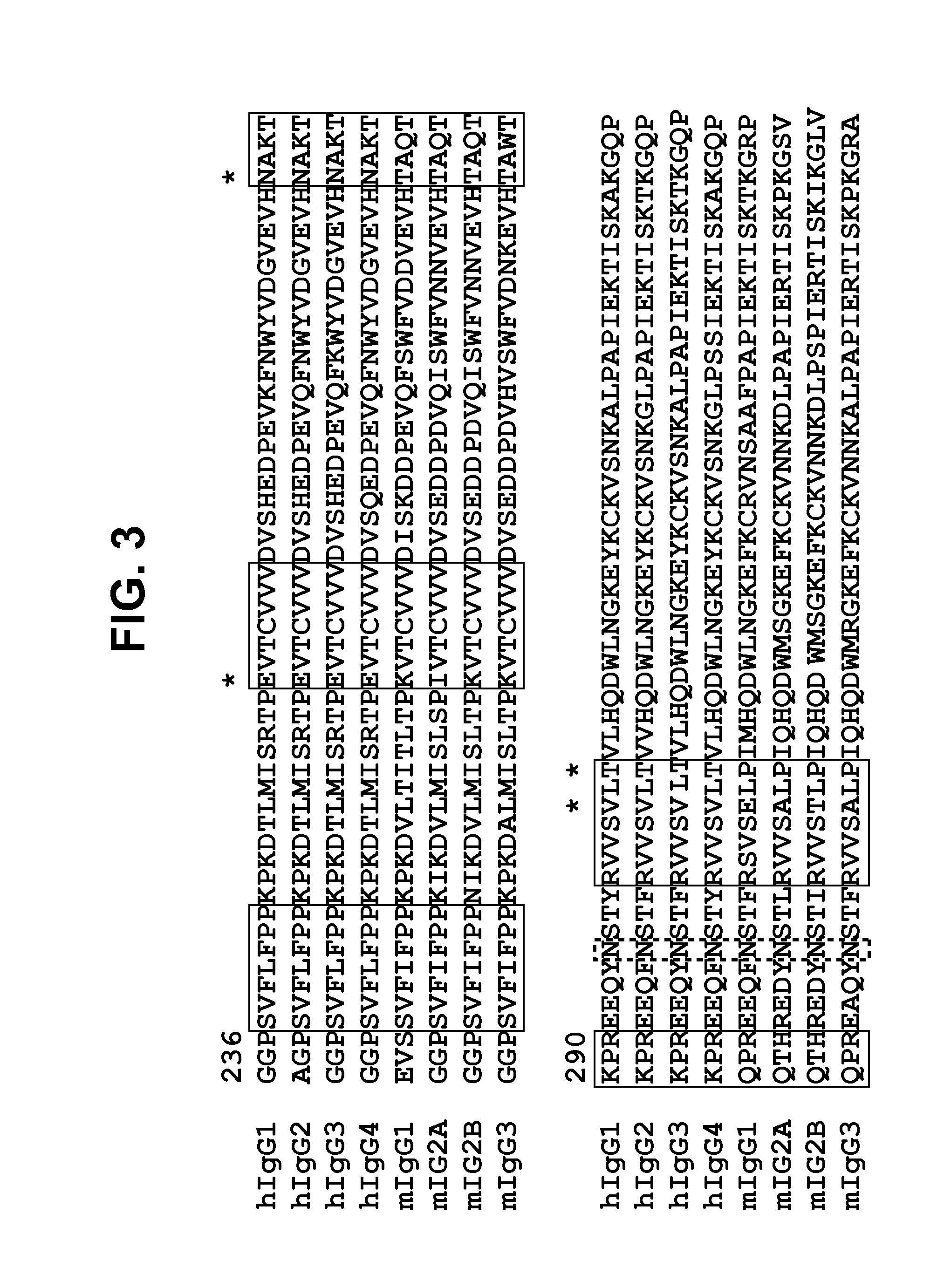 Engineered monomeric antibody fragments