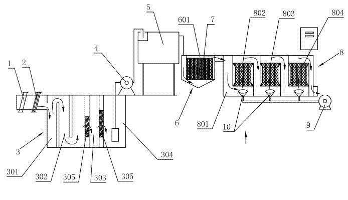 Domestic waste water biochemical treatment device