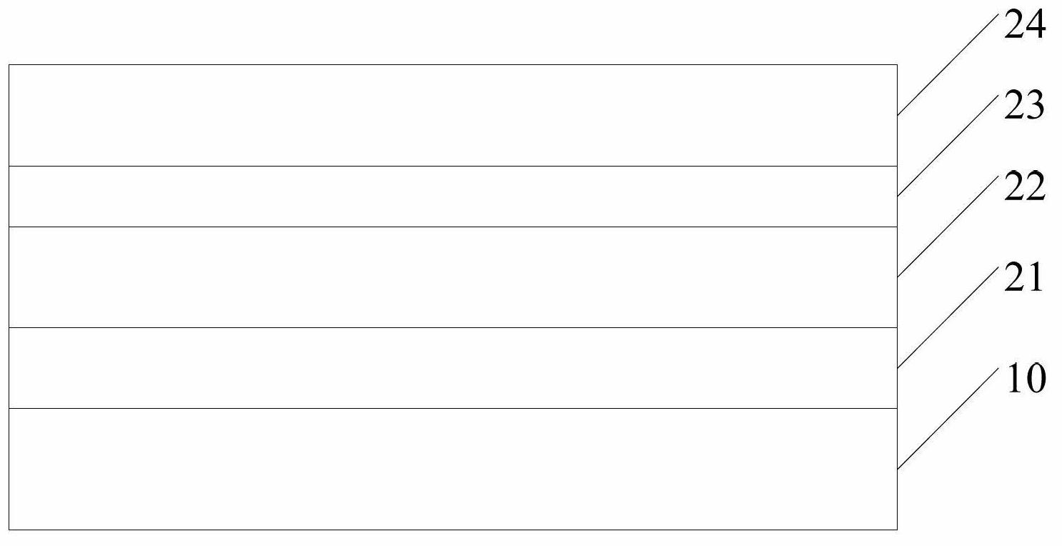 Inversed LED (Light Emitting Diode) chip structure and preparation method of inversed LED chip