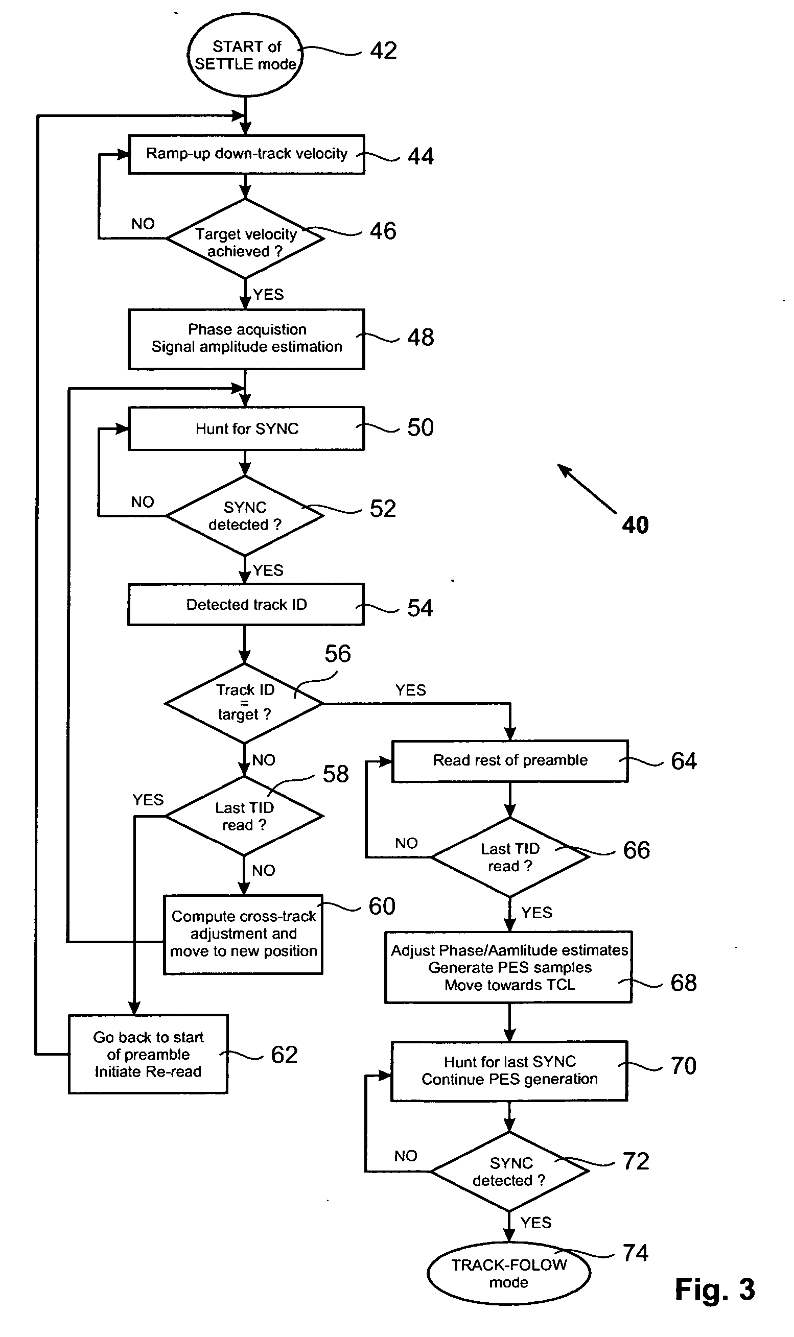 Method for positioning a scanning probe on a target track of a multi-track storage medium, storage device, scanning device, and storage medium