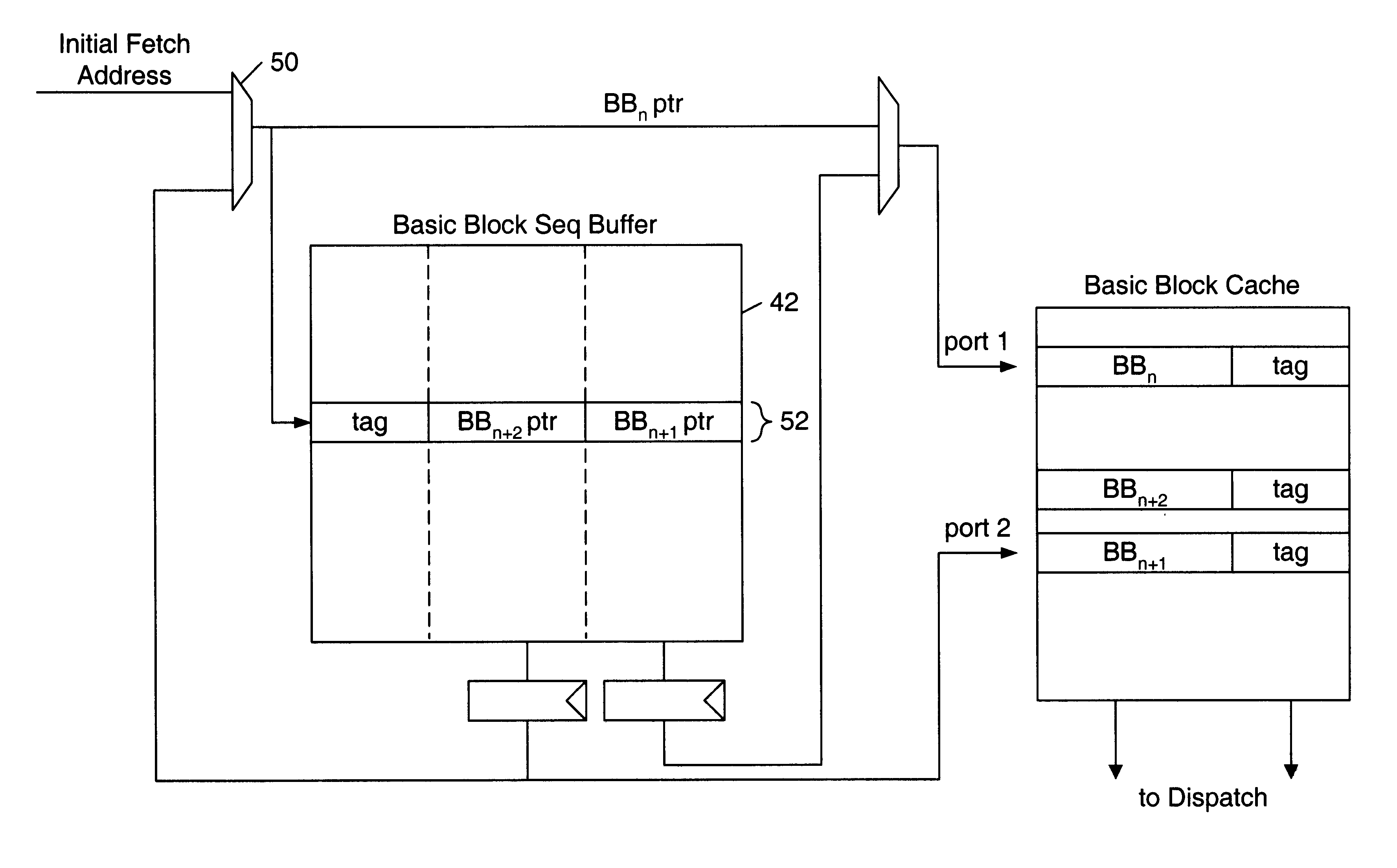 Basic block oriented trace cache utilizing a basic block sequence buffer to indicate program order of cached basic blocks