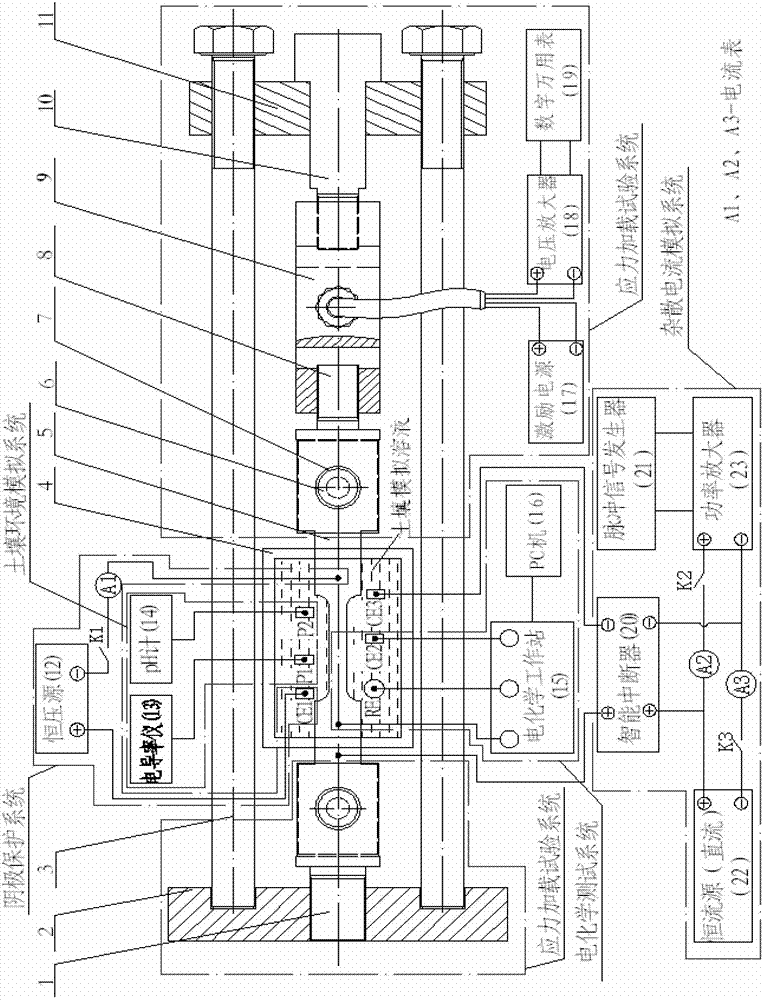 Method for stray current corrosion test of buried steel pipeline under tensile stress action