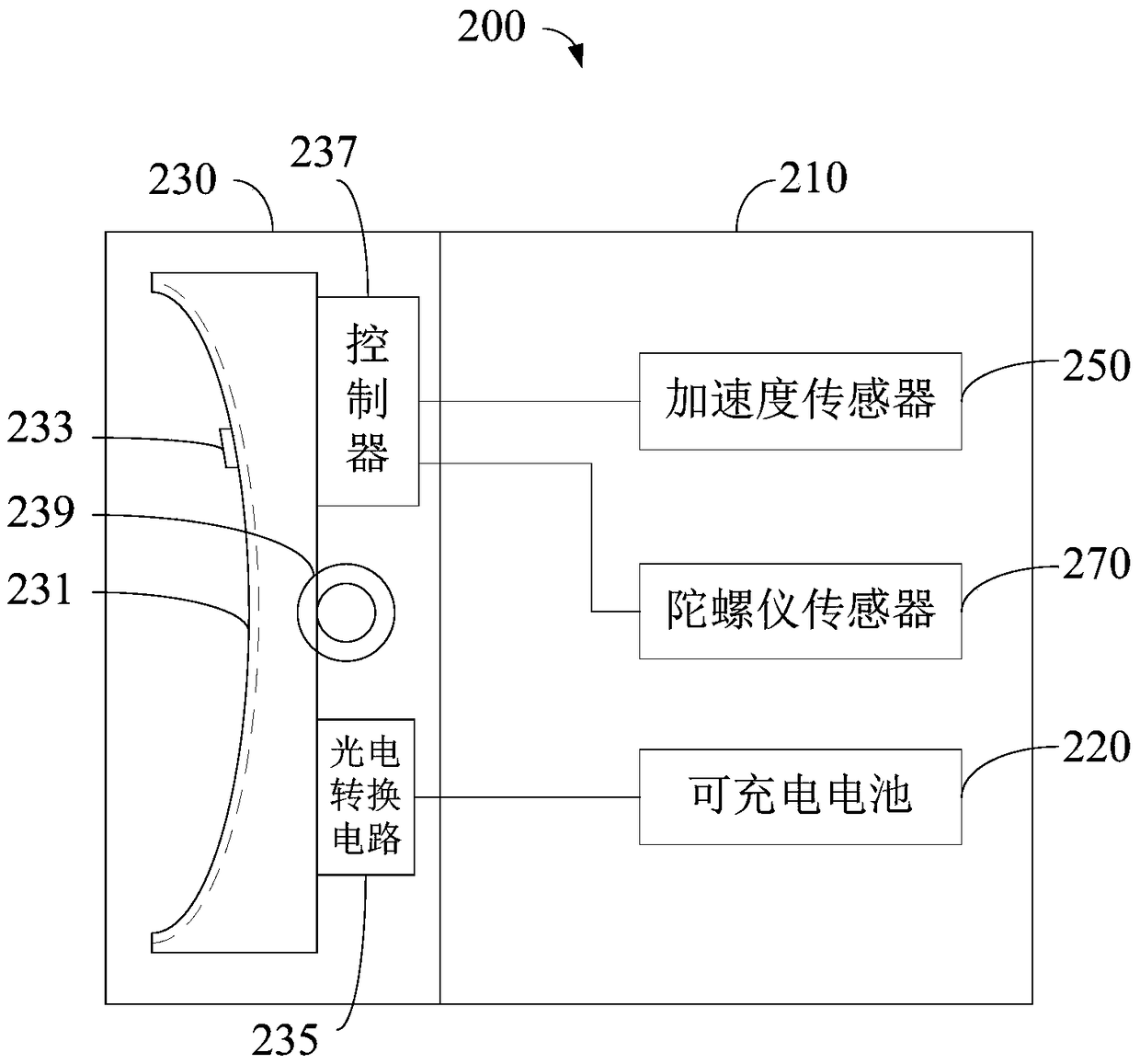 Wireless charging device, user terminal and wireless charging method