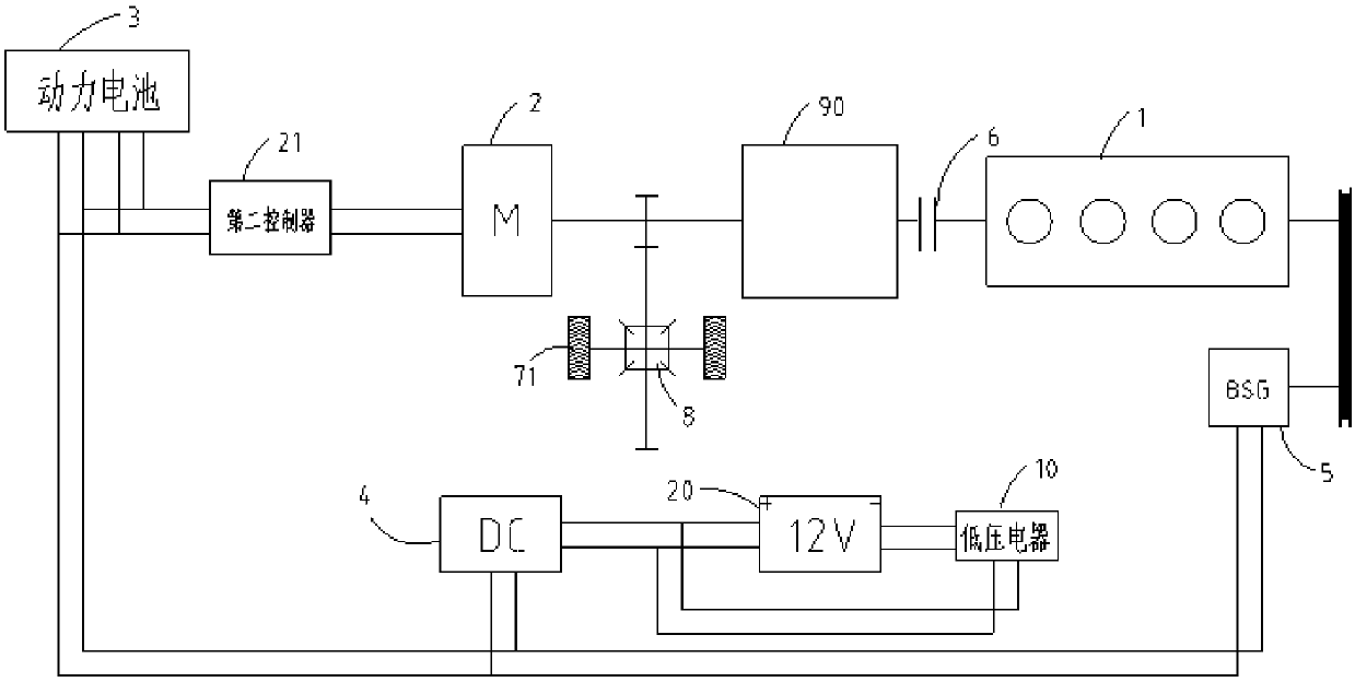 Hybrid electric vehicle and slope stabilization control method and device thereof