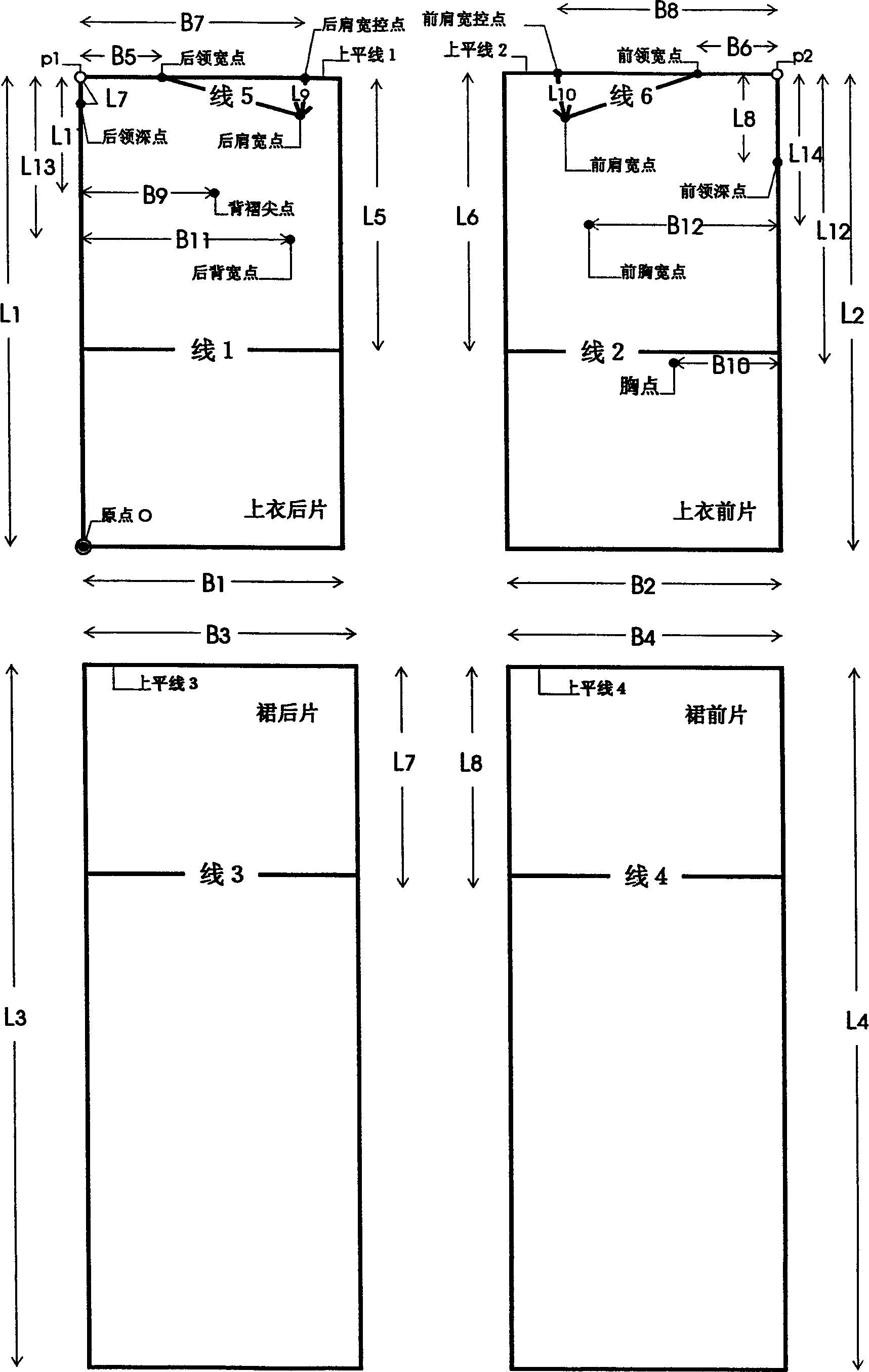 Garment structure design method