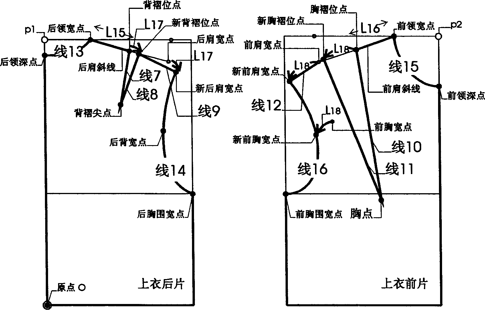 Garment structure design method