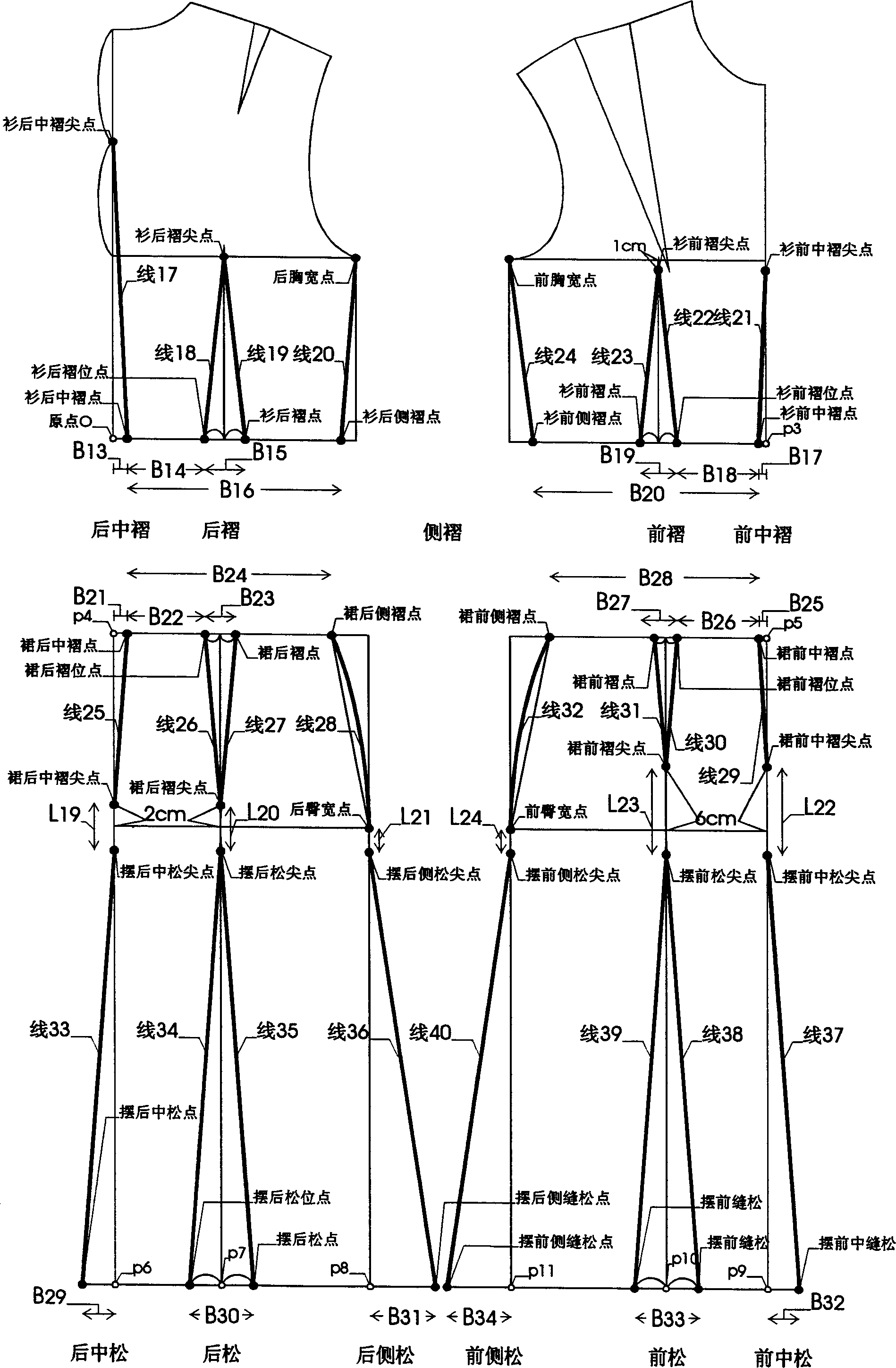 Garment structure design method