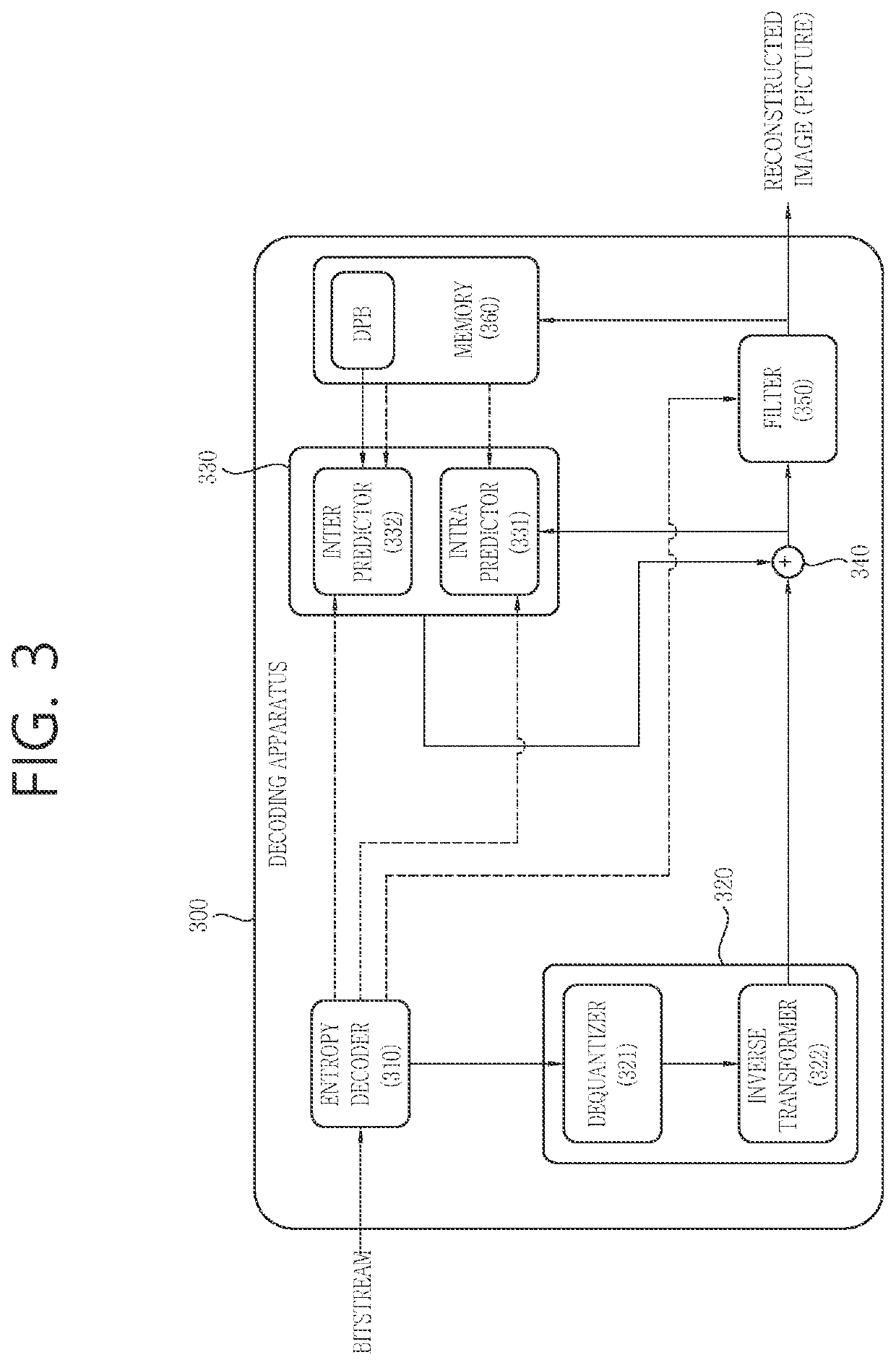 Matrix intra prediction-based image coding apparatus and method