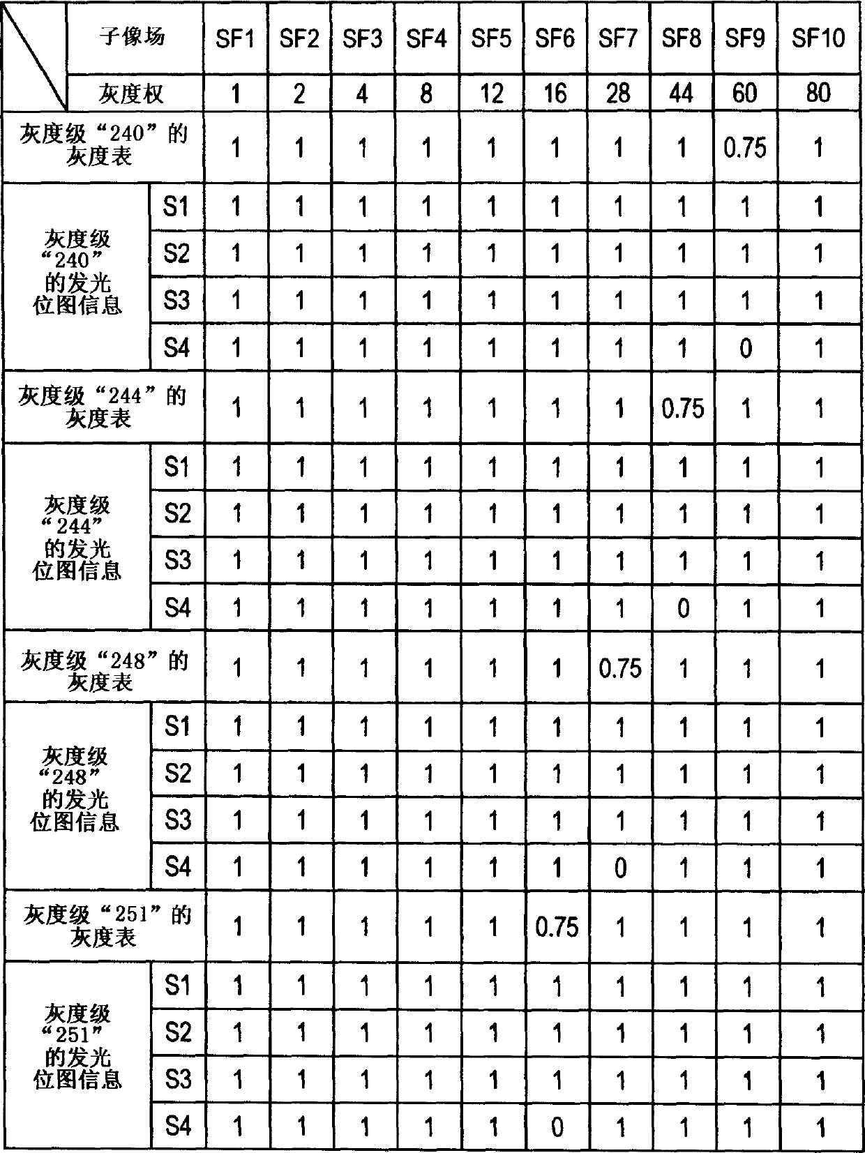 Image display method and image display apparatus