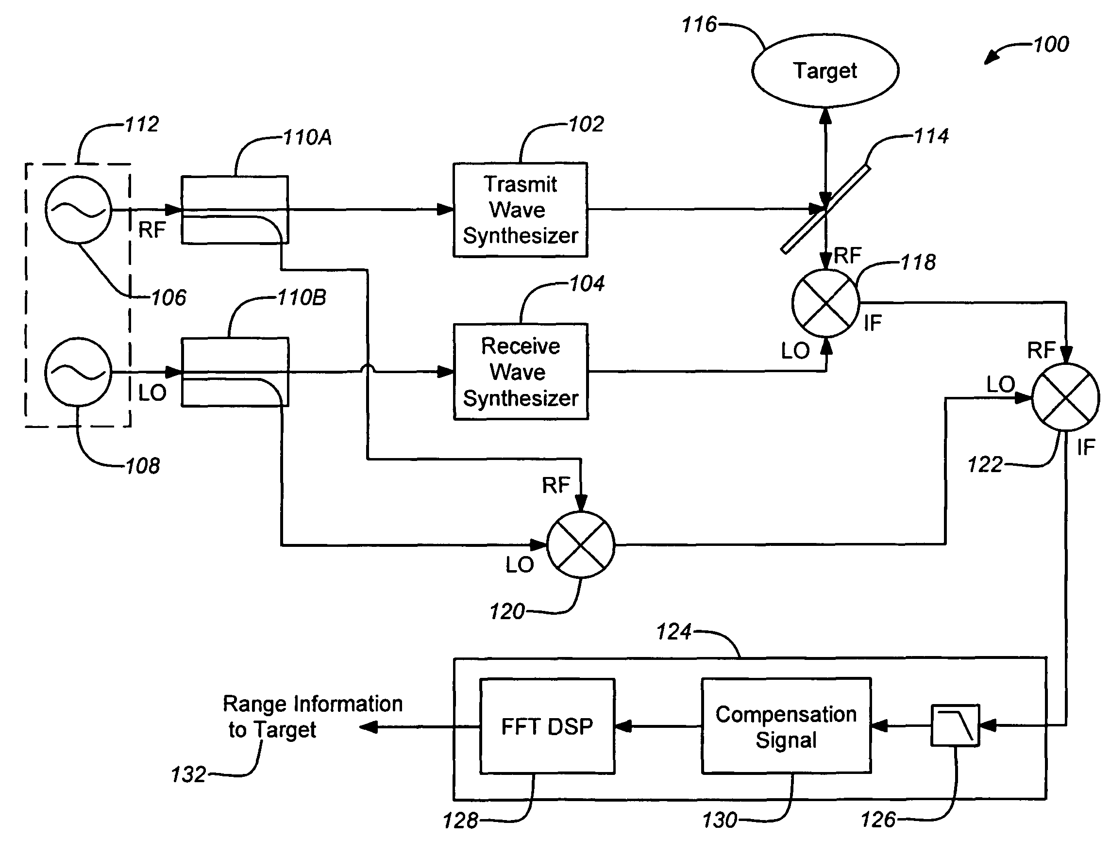 High-resolution three-dimensional imaging radar