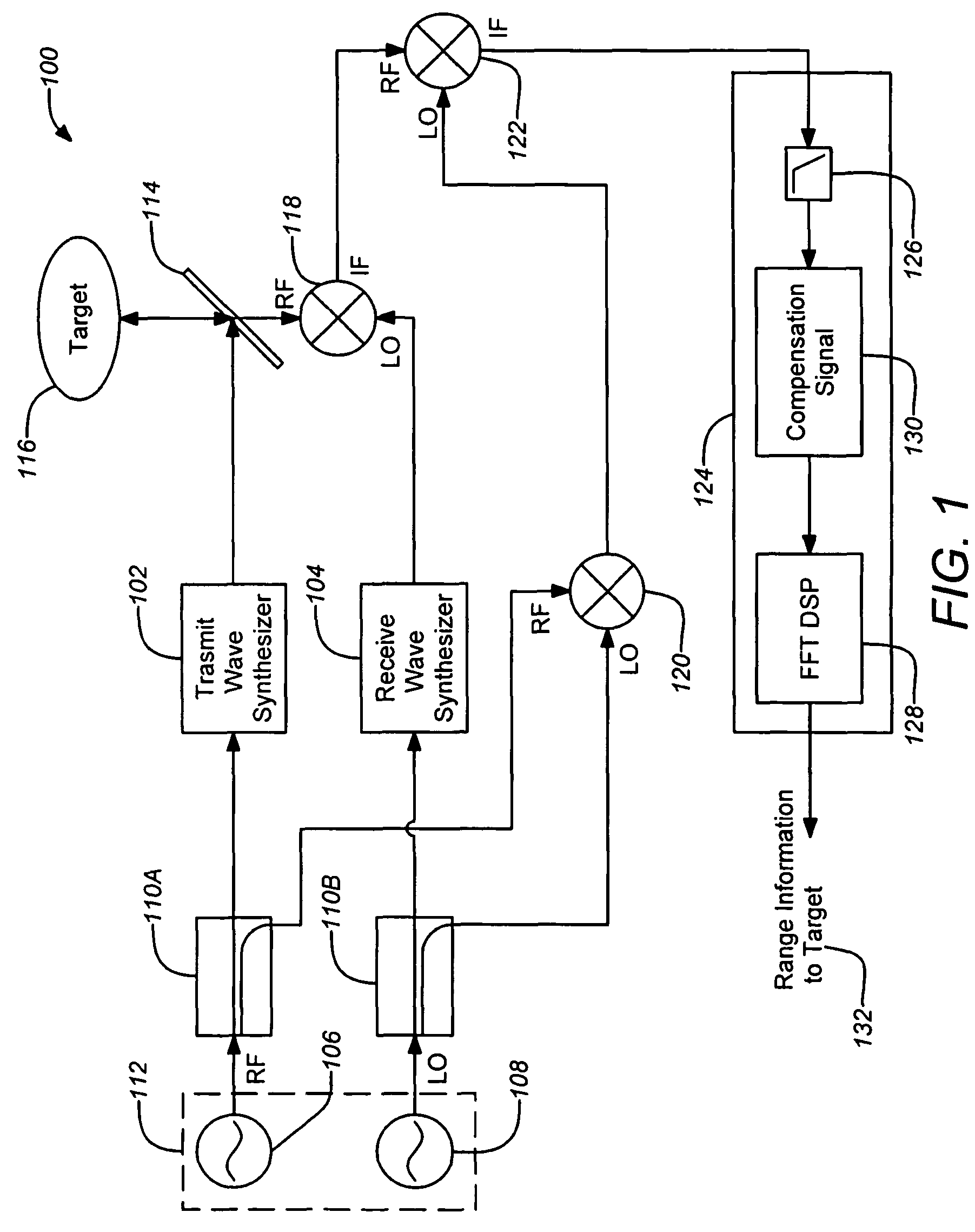 High-resolution three-dimensional imaging radar