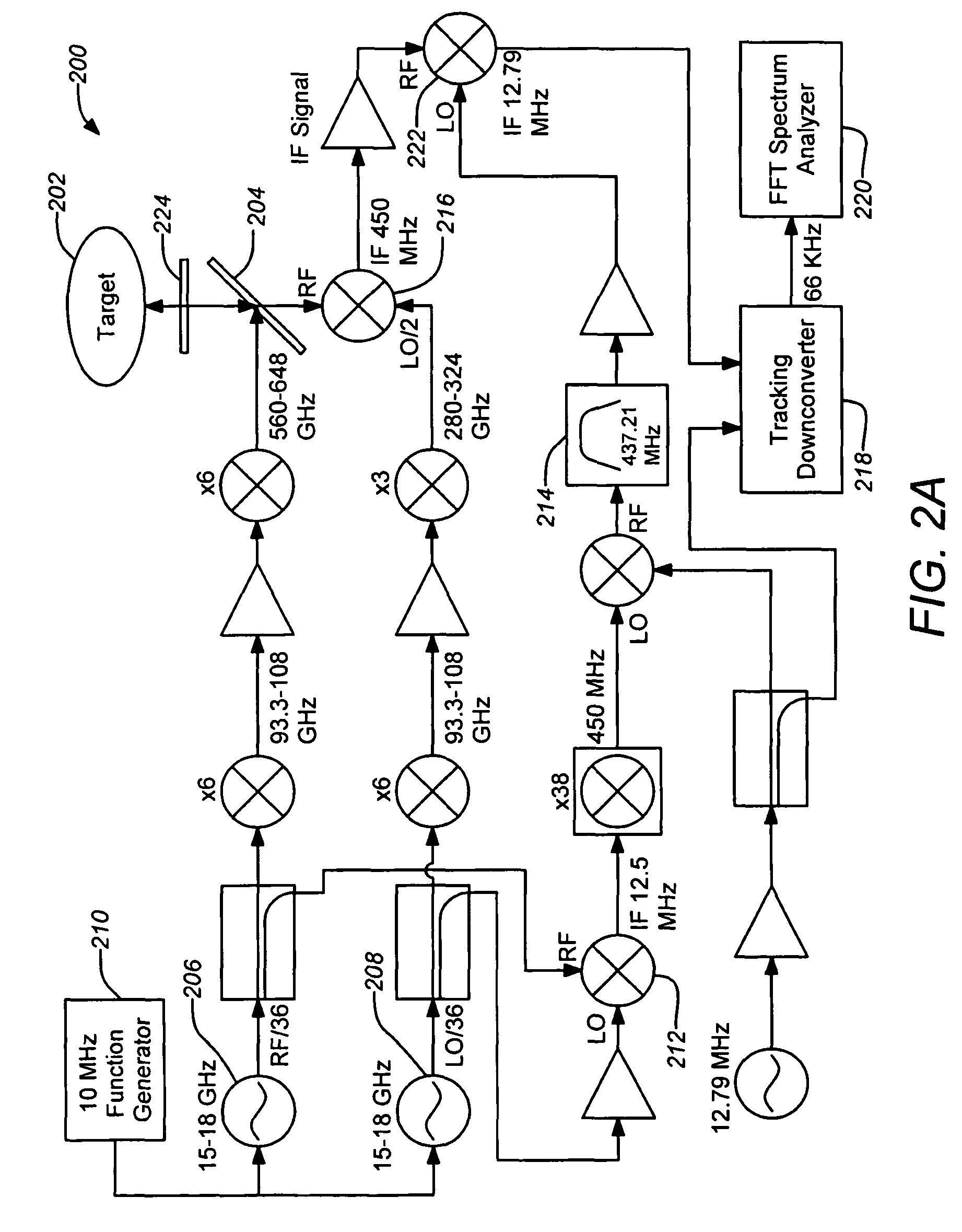 High-resolution three-dimensional imaging radar