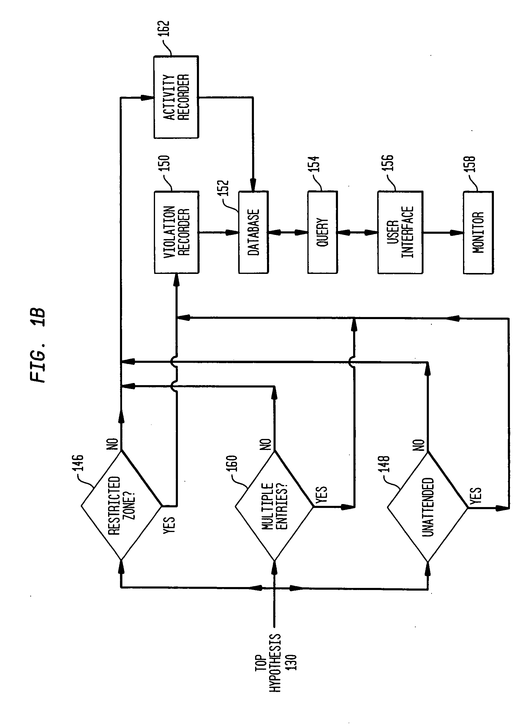 Video surveillance system that detects predefined behaviors based on movement through zone patterns