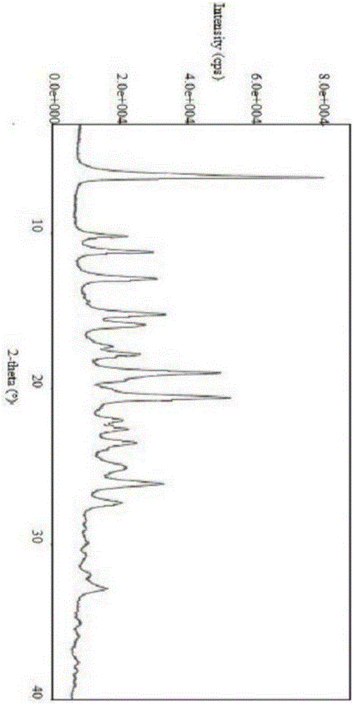 Isavuconazole sulfate crystal and preparation method thereof