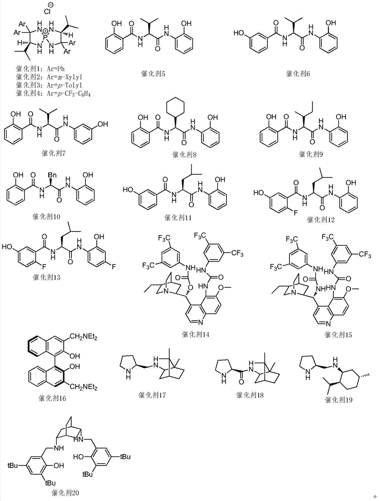 A kind of synthetic method of alogliptin