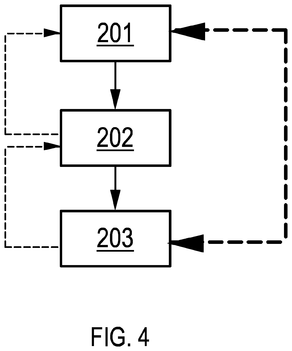 Energy-storage integrated application device and operation thereof