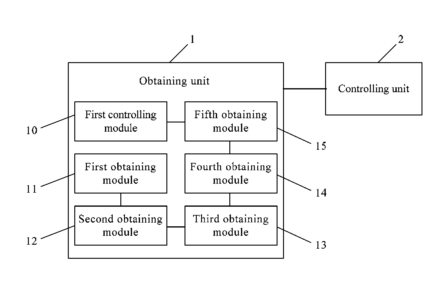 Method and apparatus for decreasing power consumption of power amplifier