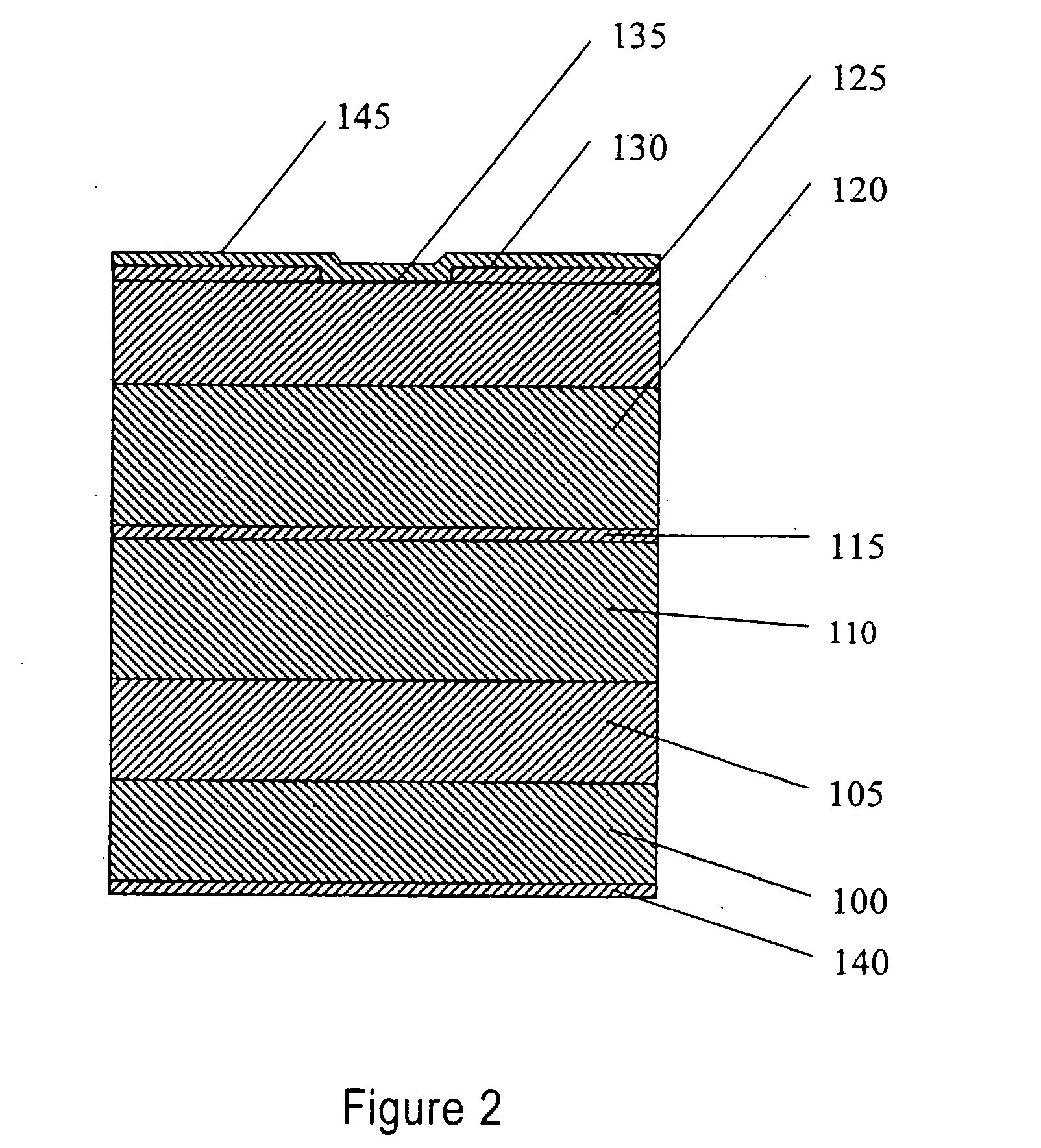 Semiconductor structures using a group III-nitride material system with reduced phase separation and method of fabrication