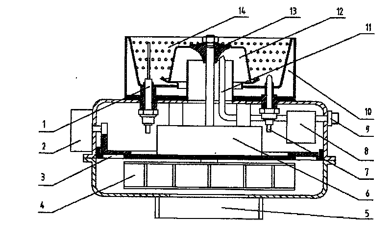 Output power control method of combustion apparatus