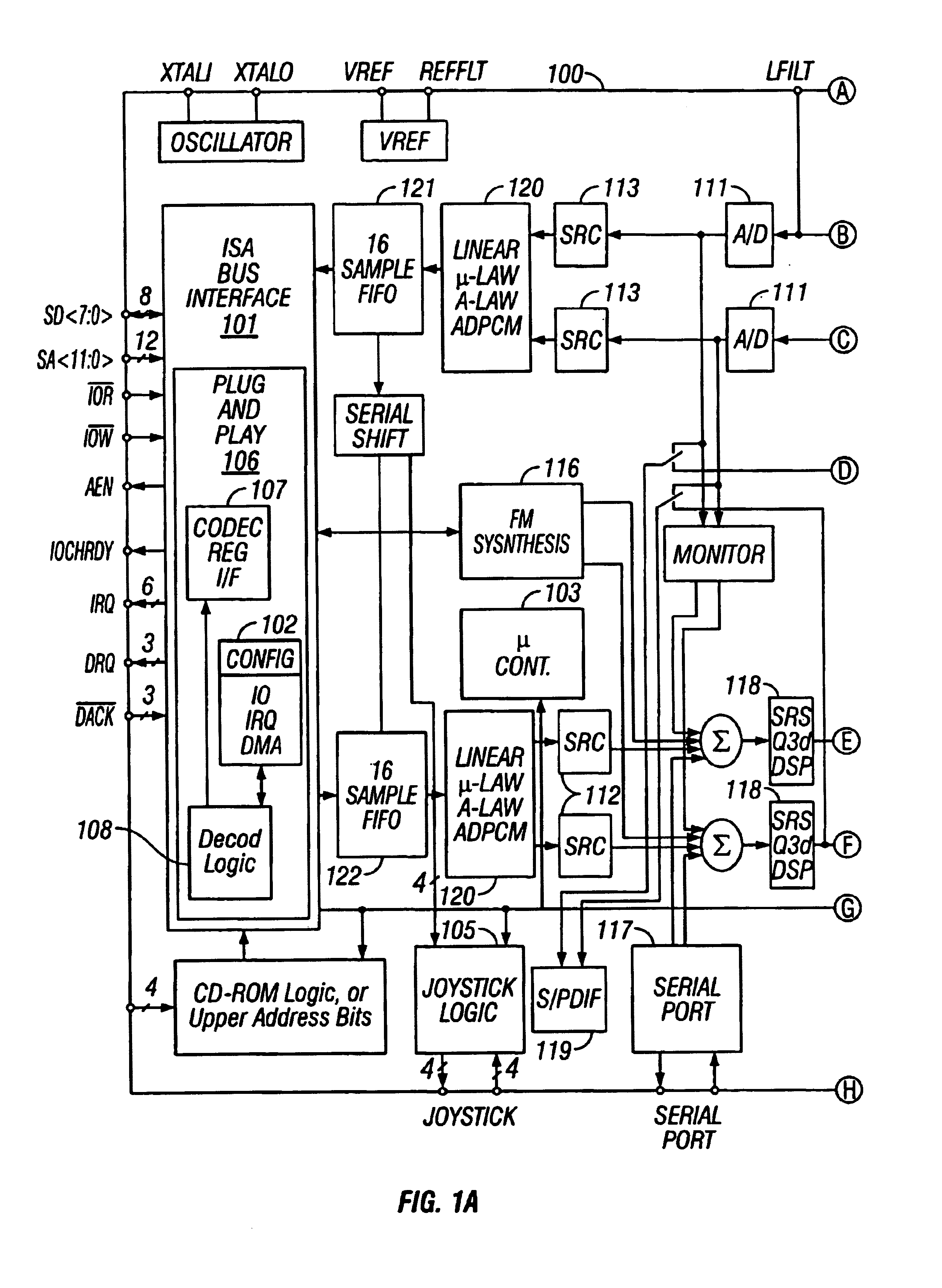 Single-chip audio circuits, methods, and systems using the same