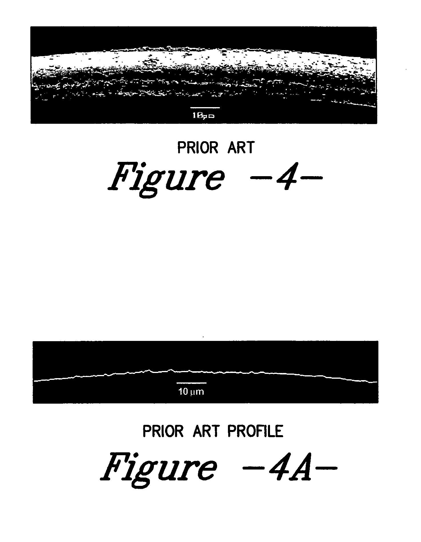 Treated textile substrate and method for making a textile substrate