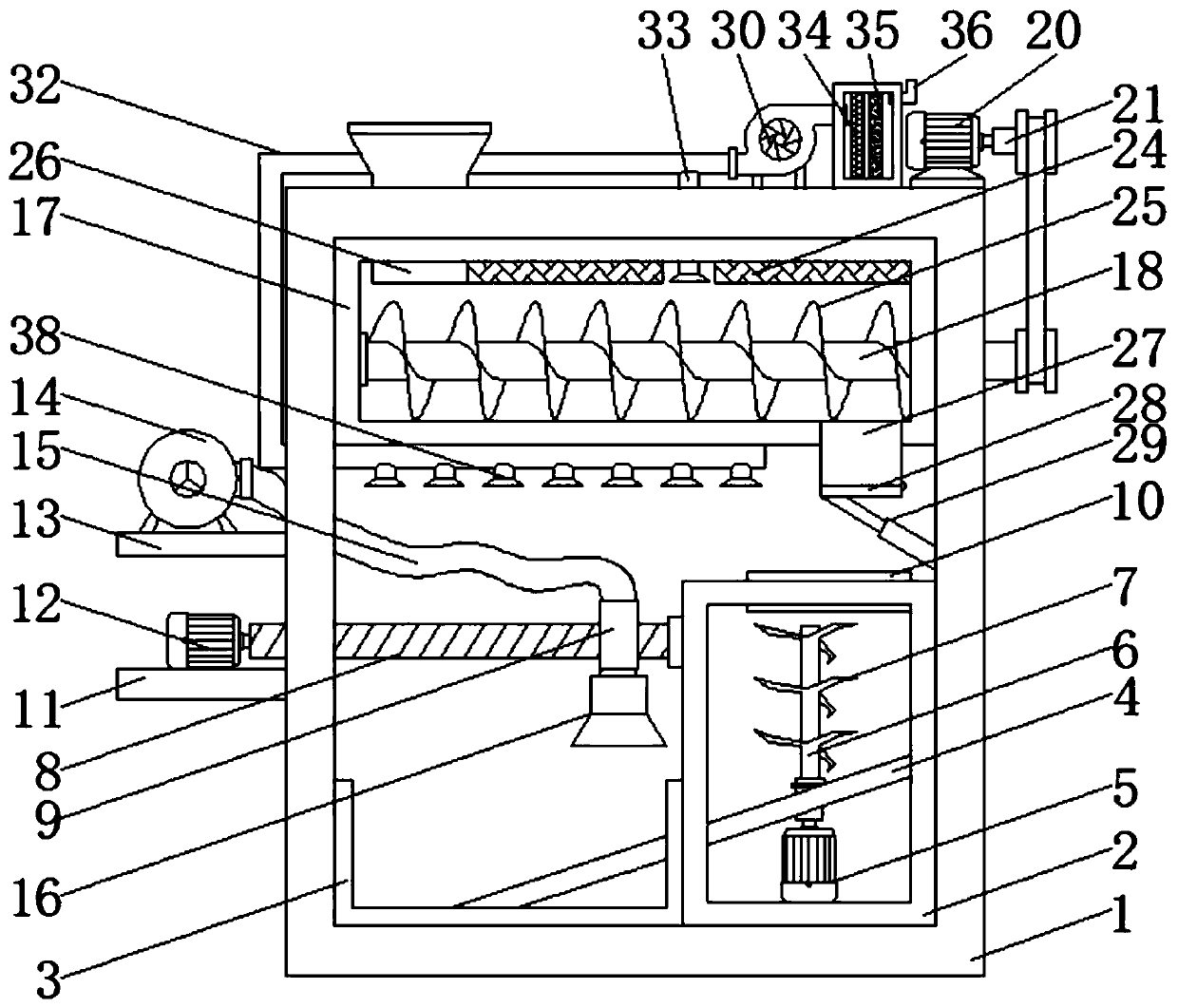 Treatment system for printing and dyeing sludge