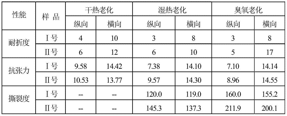 A kind of anti-corrosion and antibacterial carbon separator roll paper