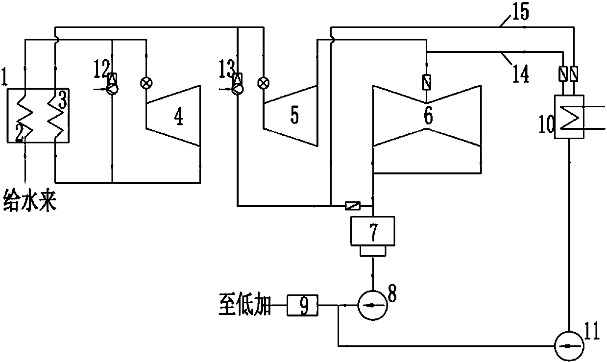 Heat power system suitable for deep peak adjusting of heat supply unit and peak adjusting method of heat power system