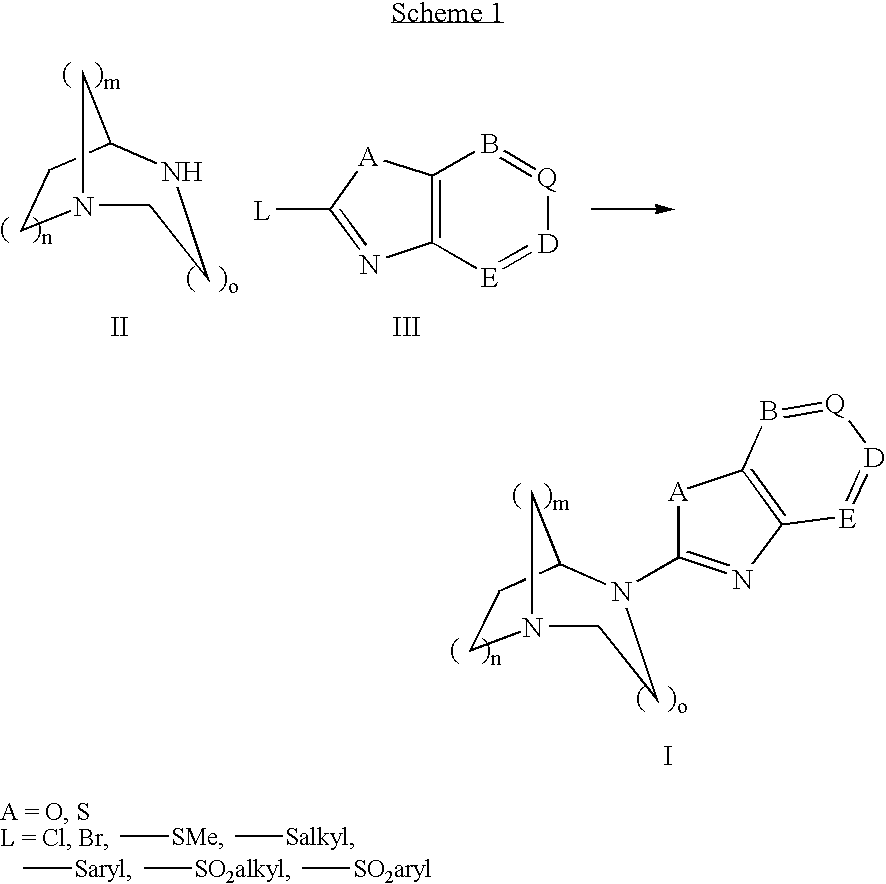 Pharmaceutical composition for the treatment of CNS and other disorders