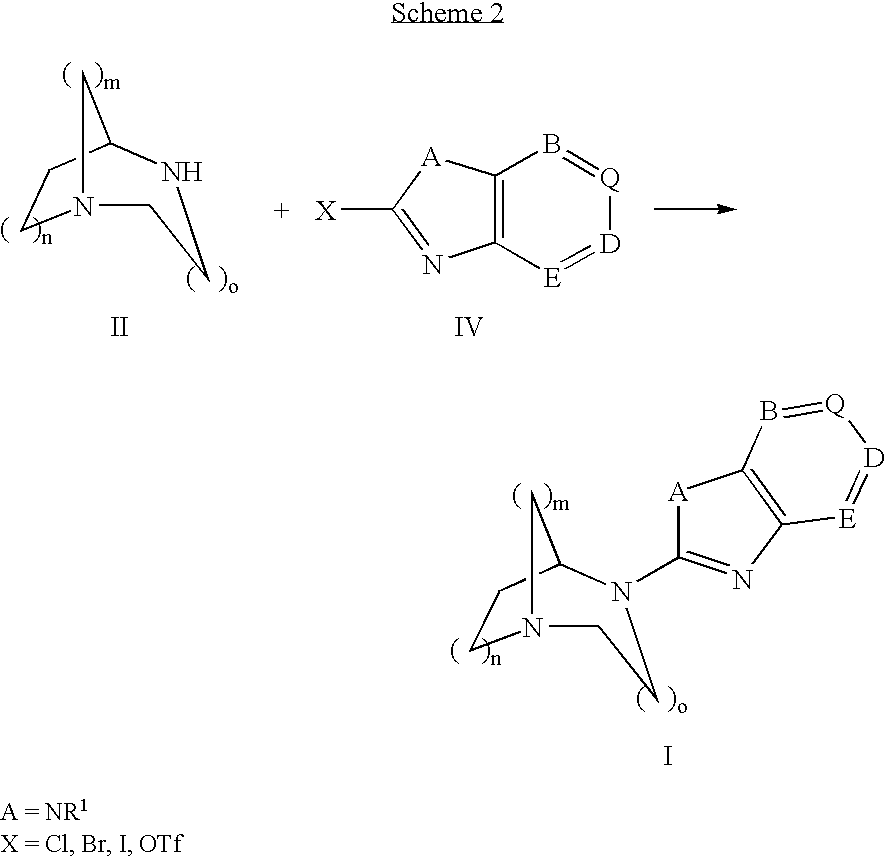 Pharmaceutical composition for the treatment of CNS and other disorders